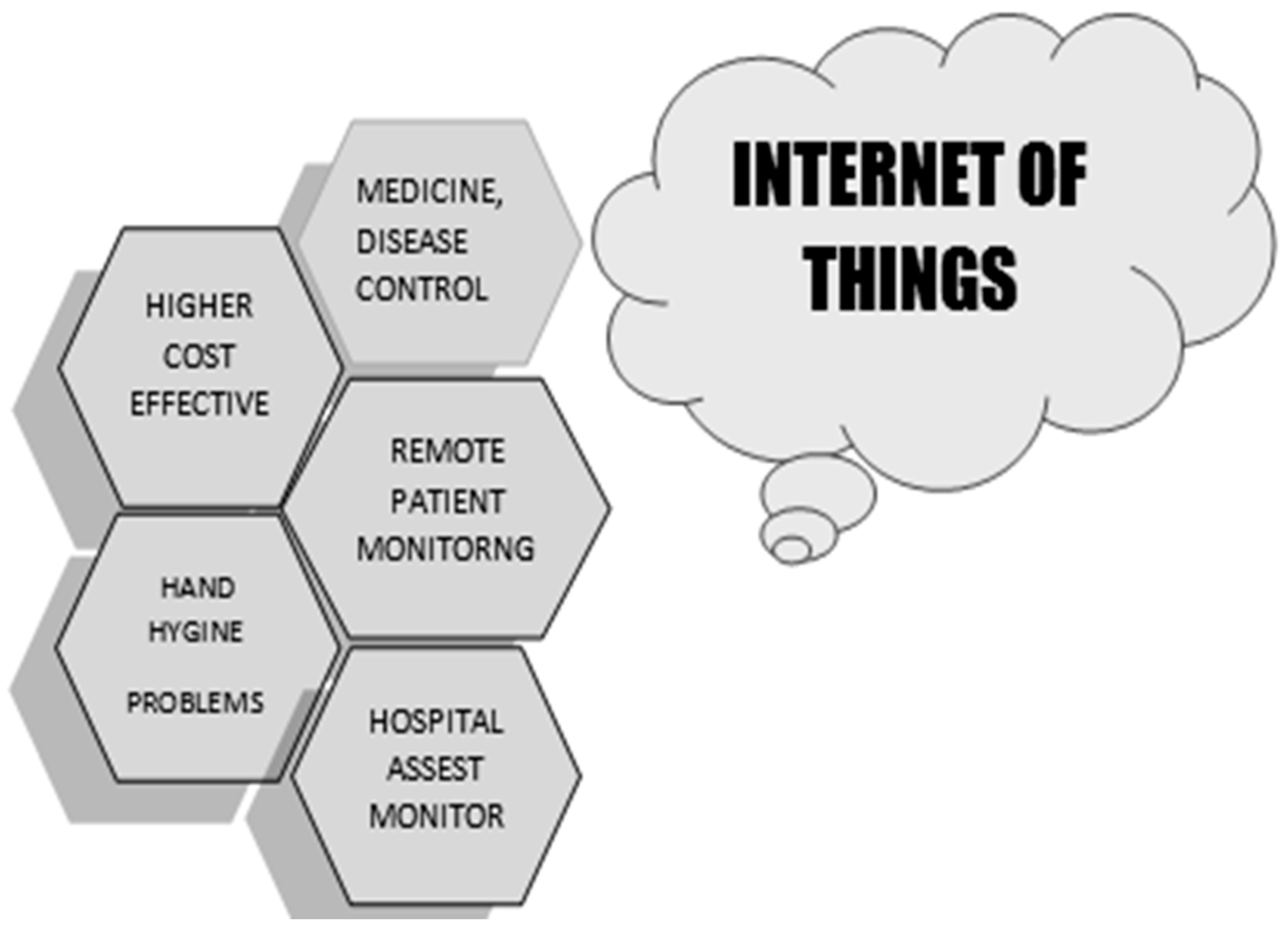 Electronics 12 00548 g006