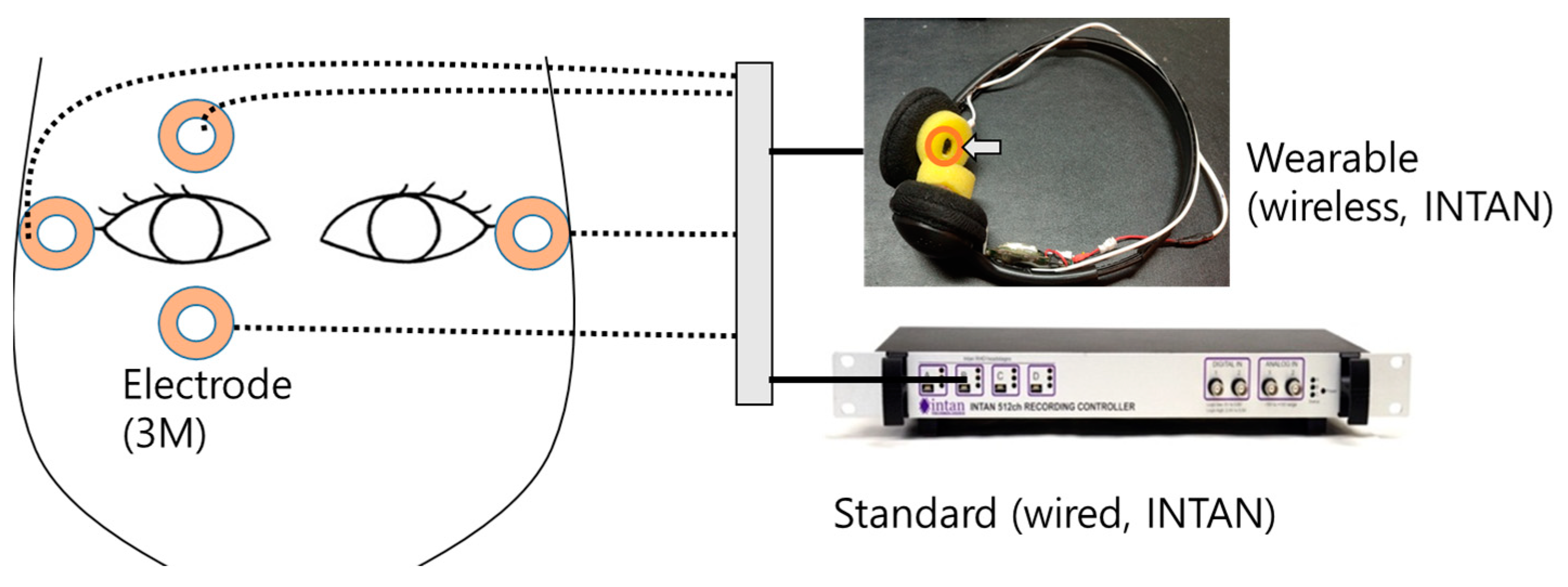 Electronics 12 00571 g005