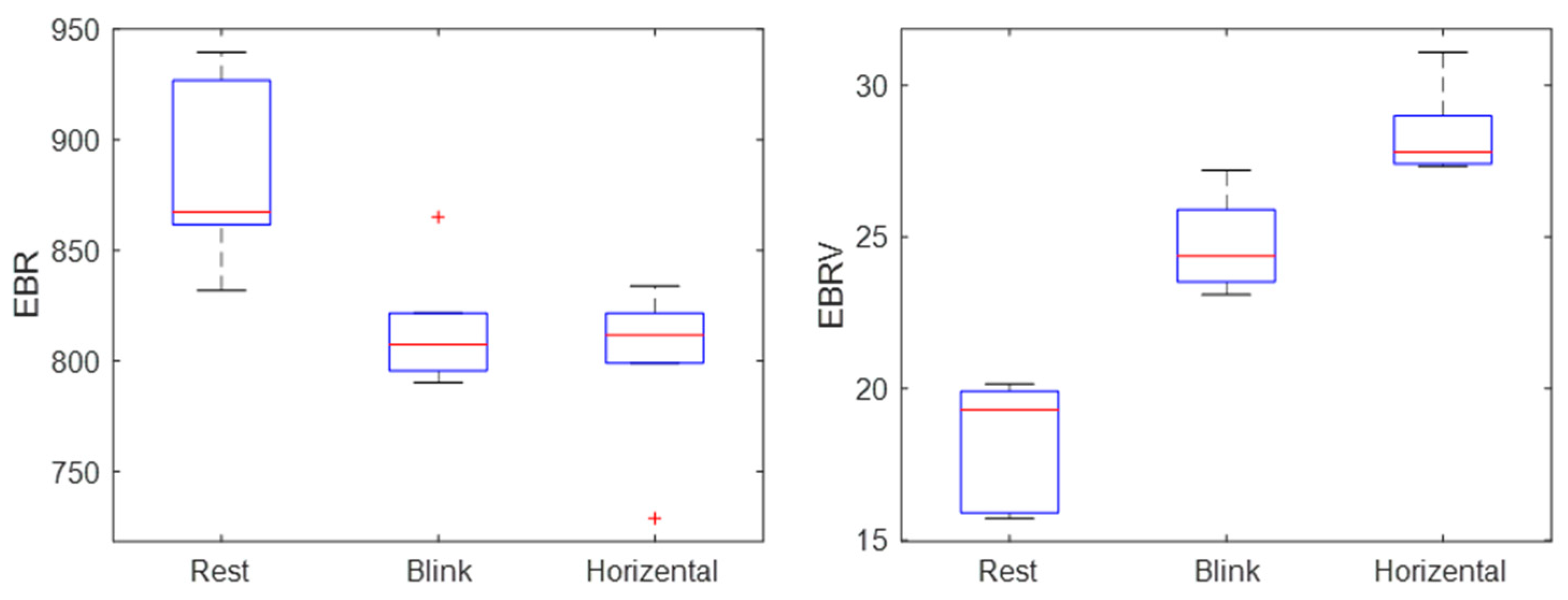 Electronics 12 00571 g009