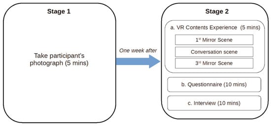 Advanced avatar options hidden by clutter, impacts user experience - Website  Features - Developer Forum