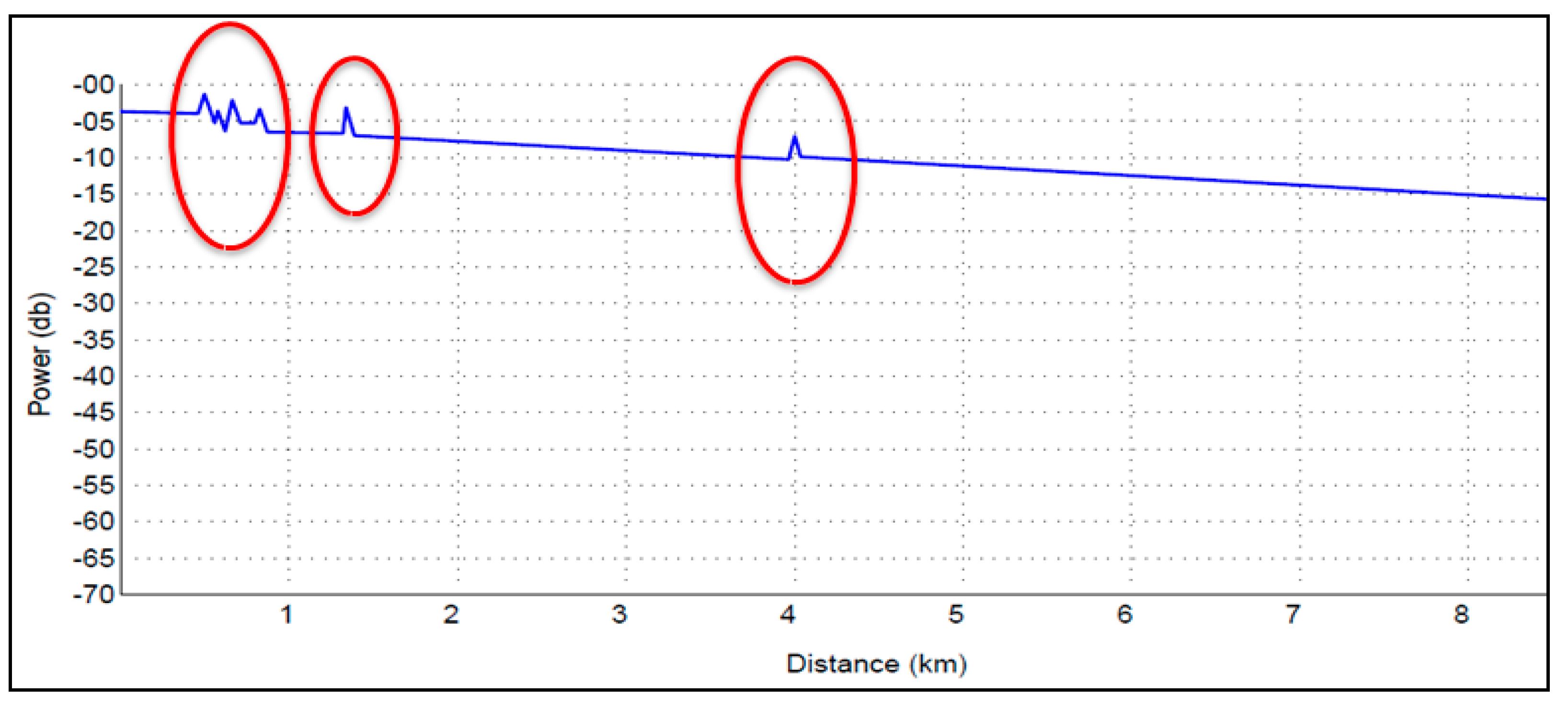 Electronics 12 00601 g012 Electronics 12 00601 g012