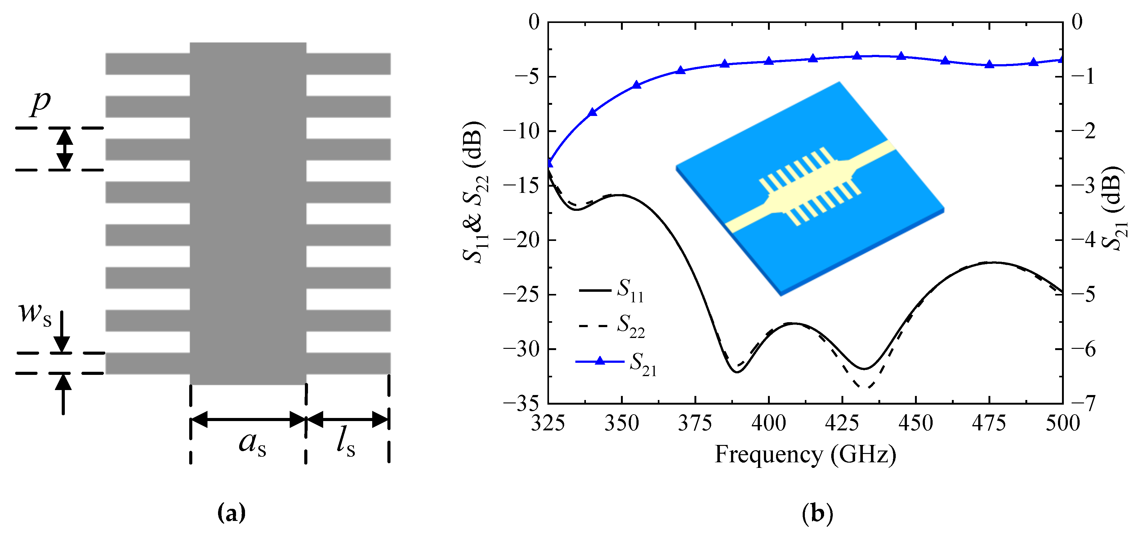 Electronics 12 00614 g004