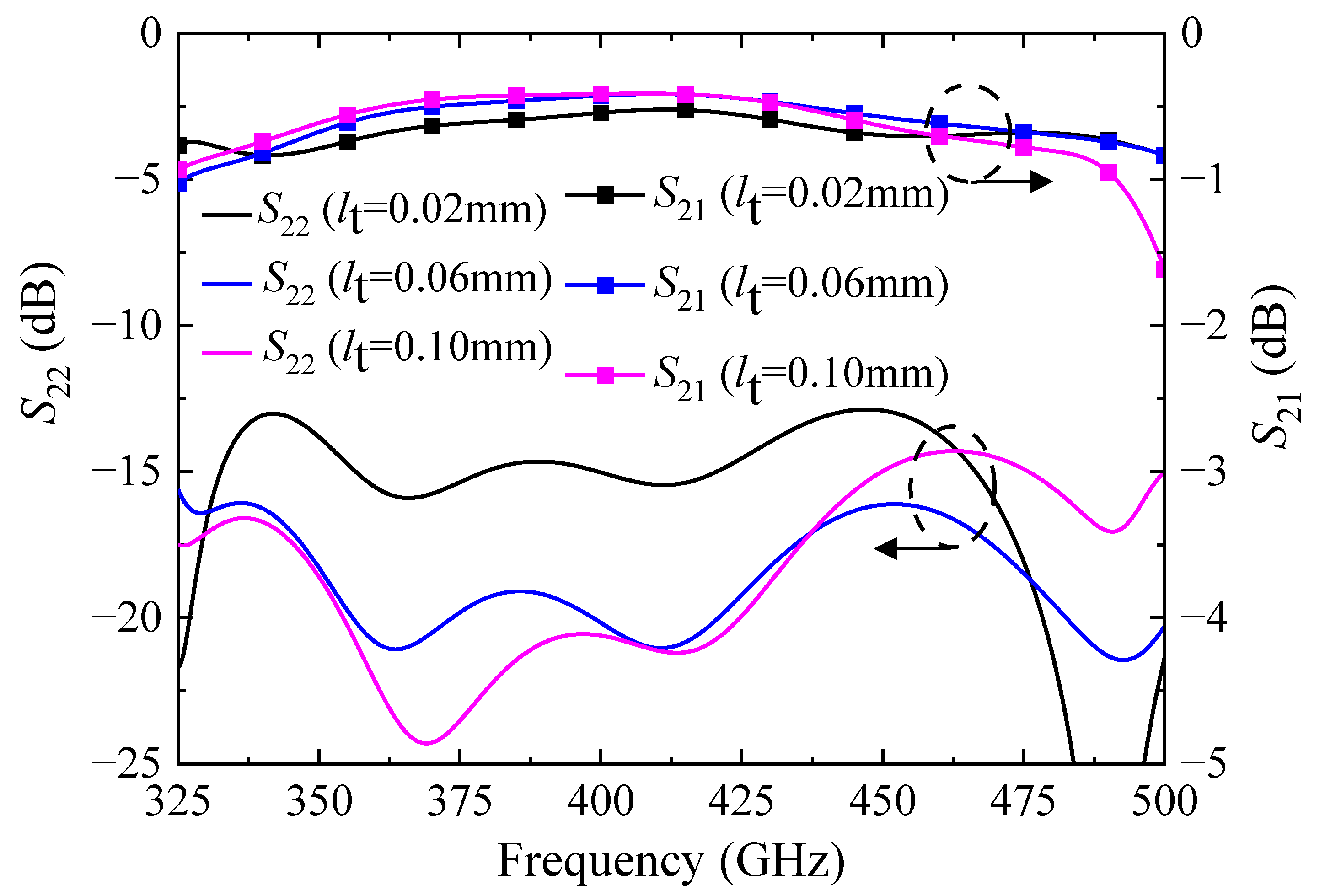 Electronics 12 00614 g006