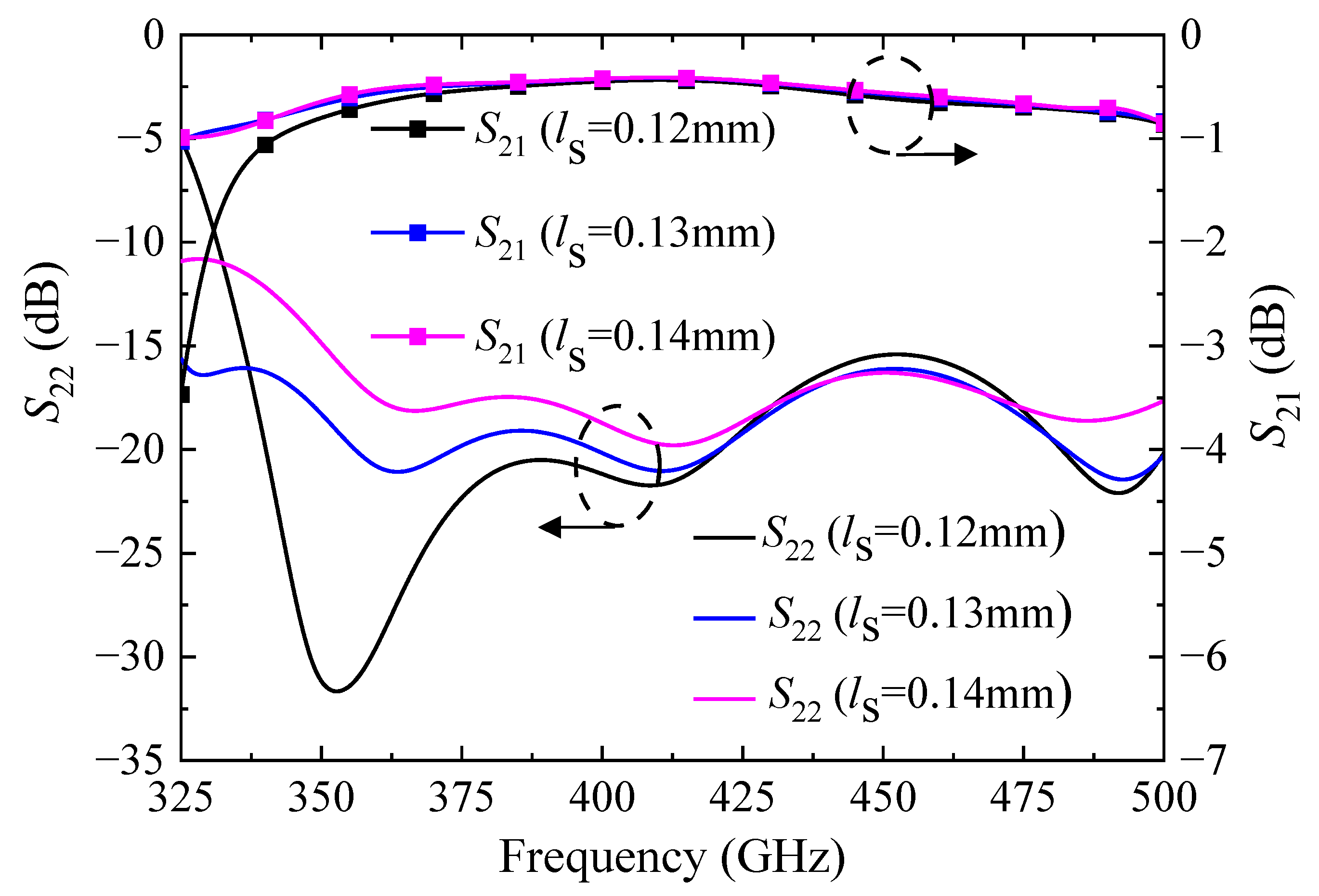 Electronics 12 00614 g007