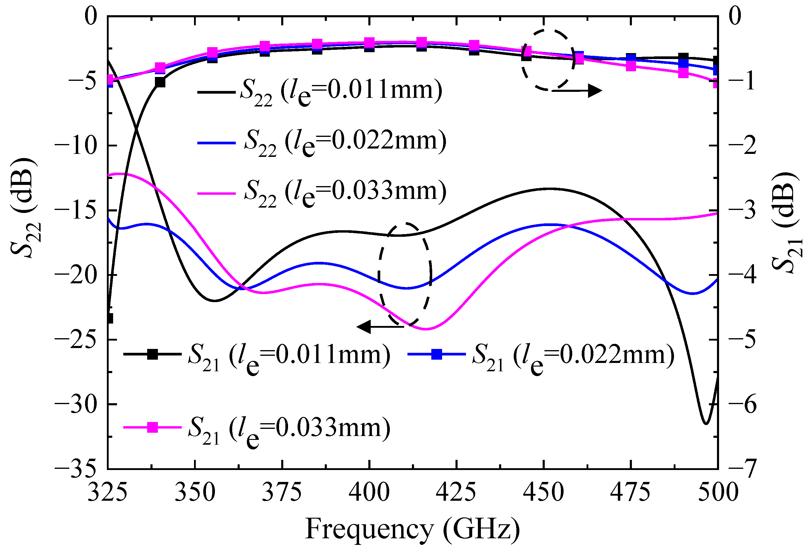 Electronics 12 00614 g008