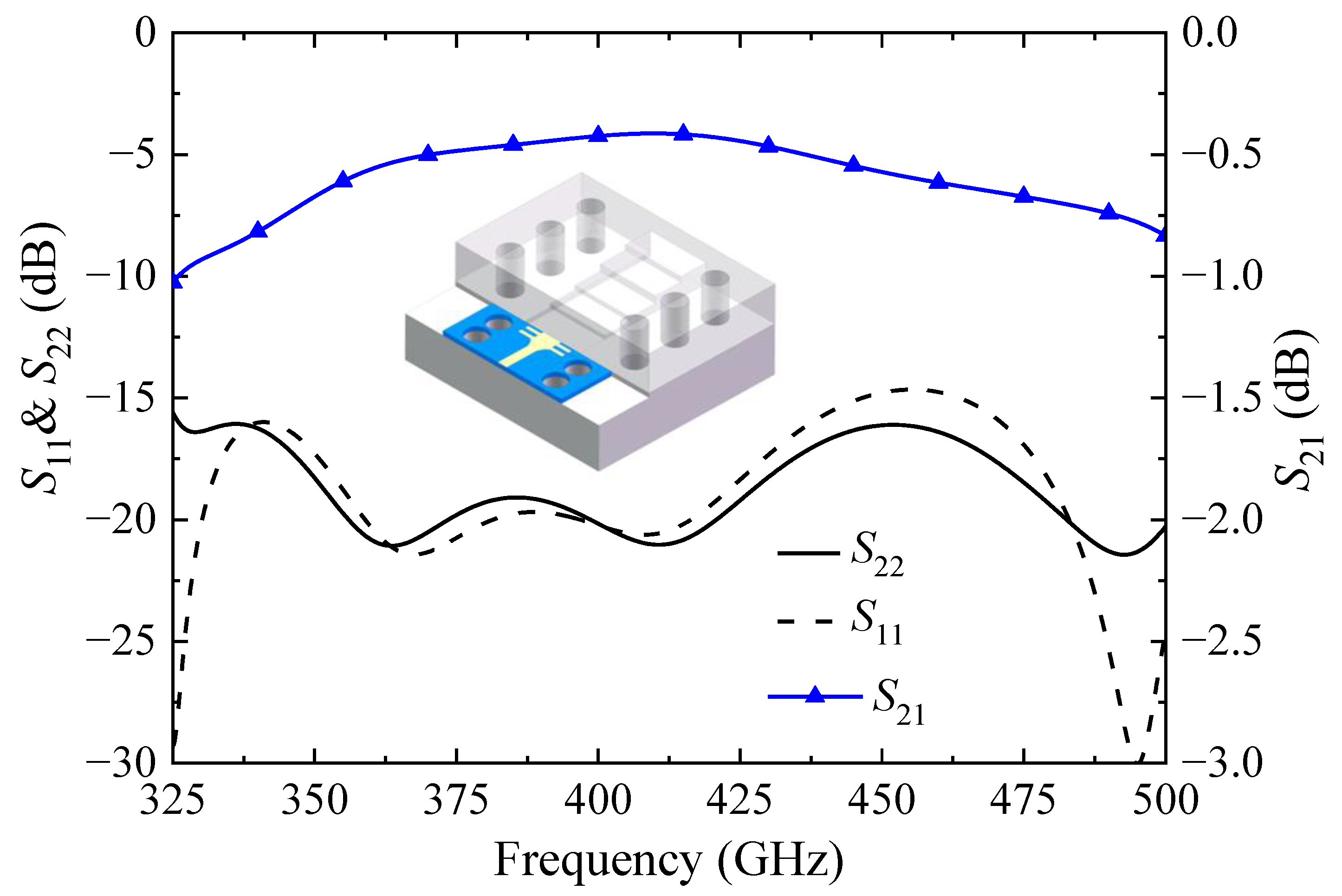 Electronics 12 00614 g009