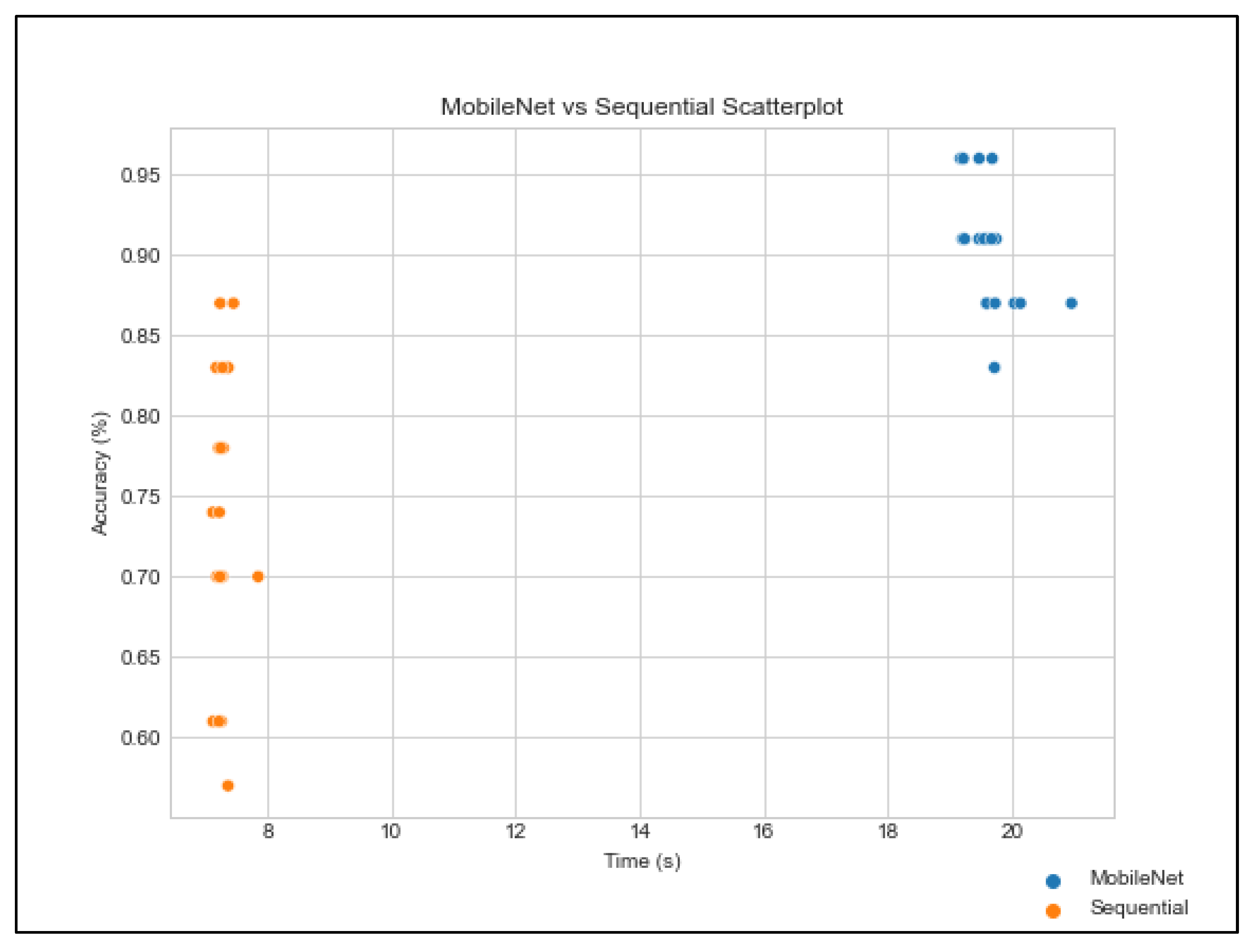 Electronics 12 00621 g010 Electronics 12 00621 g010