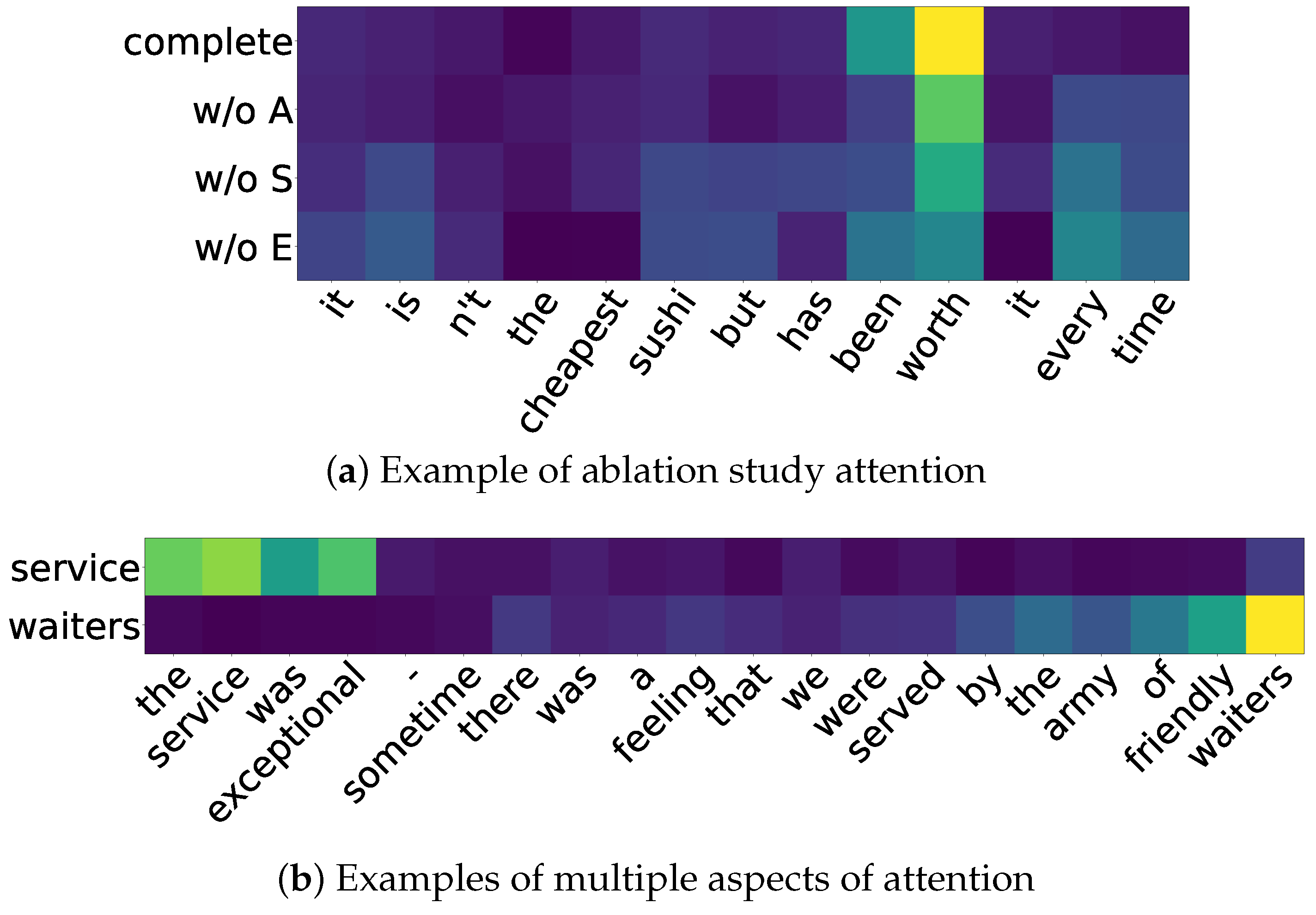 Electronics 12 00624 g006 Electronics 12 00624 g006