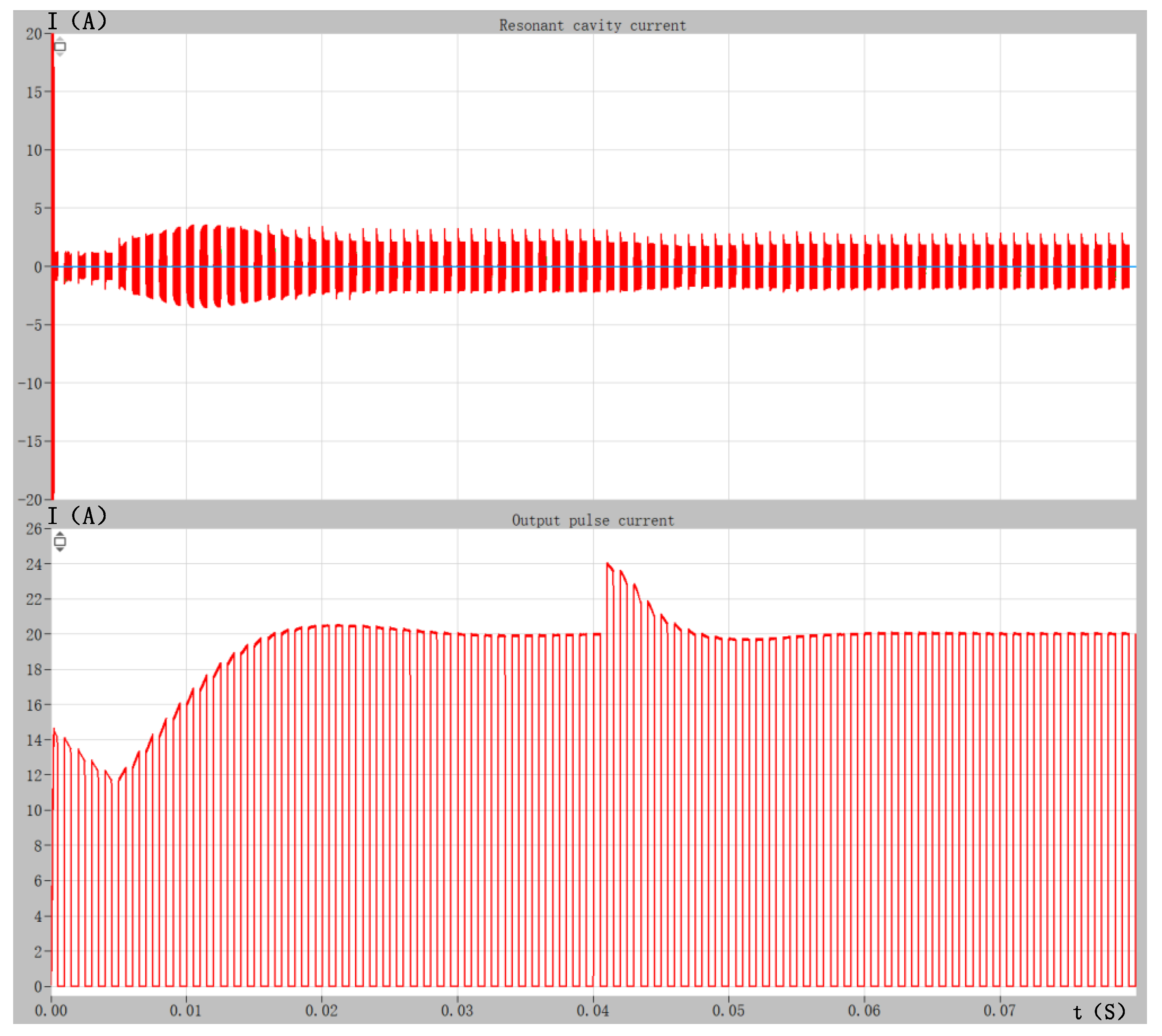 Electronics 12 00631 g006
