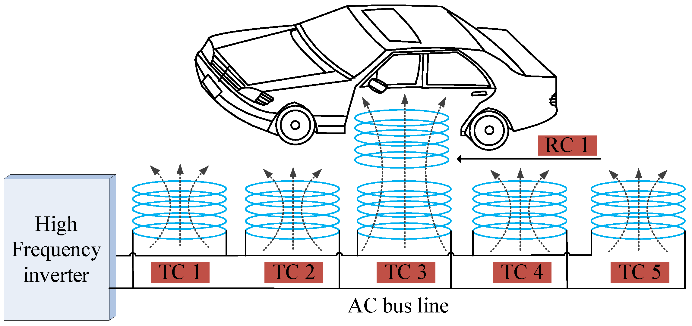 Electronics 12 00653 g002