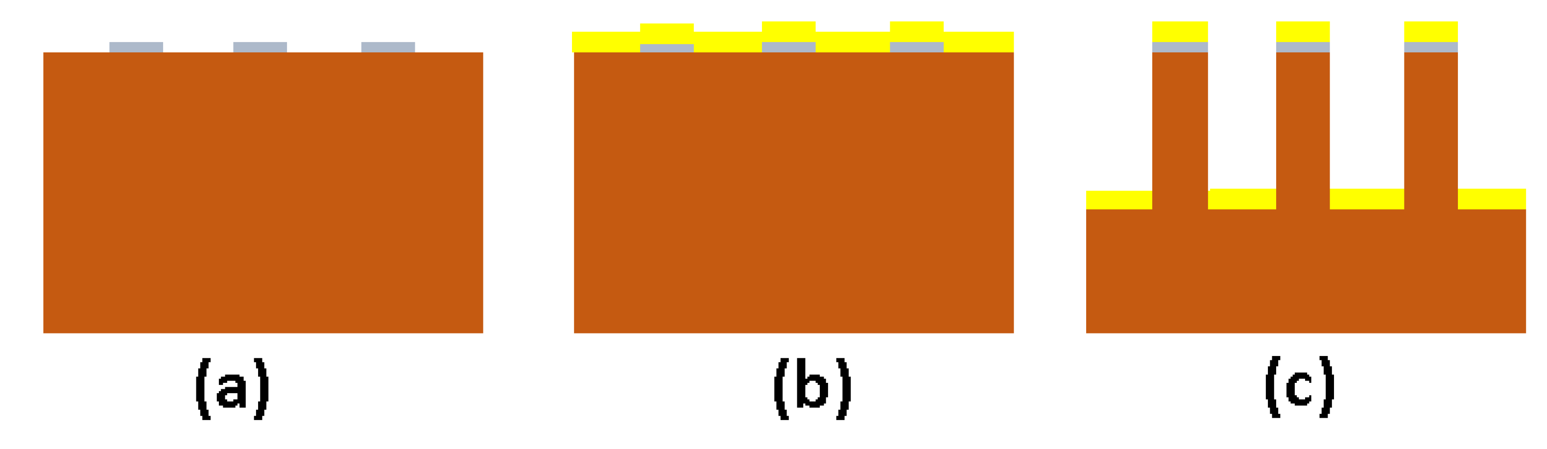 Electronics 12 00663 g0a1 Electronics 12 00663 g0a1