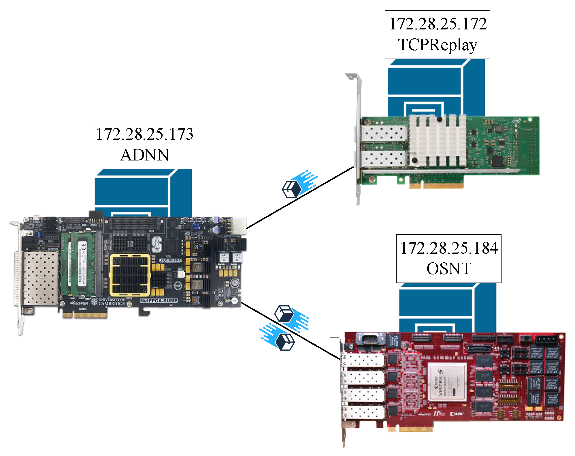 Electronics 12 00668 g010 Electronics 12 00668 g010