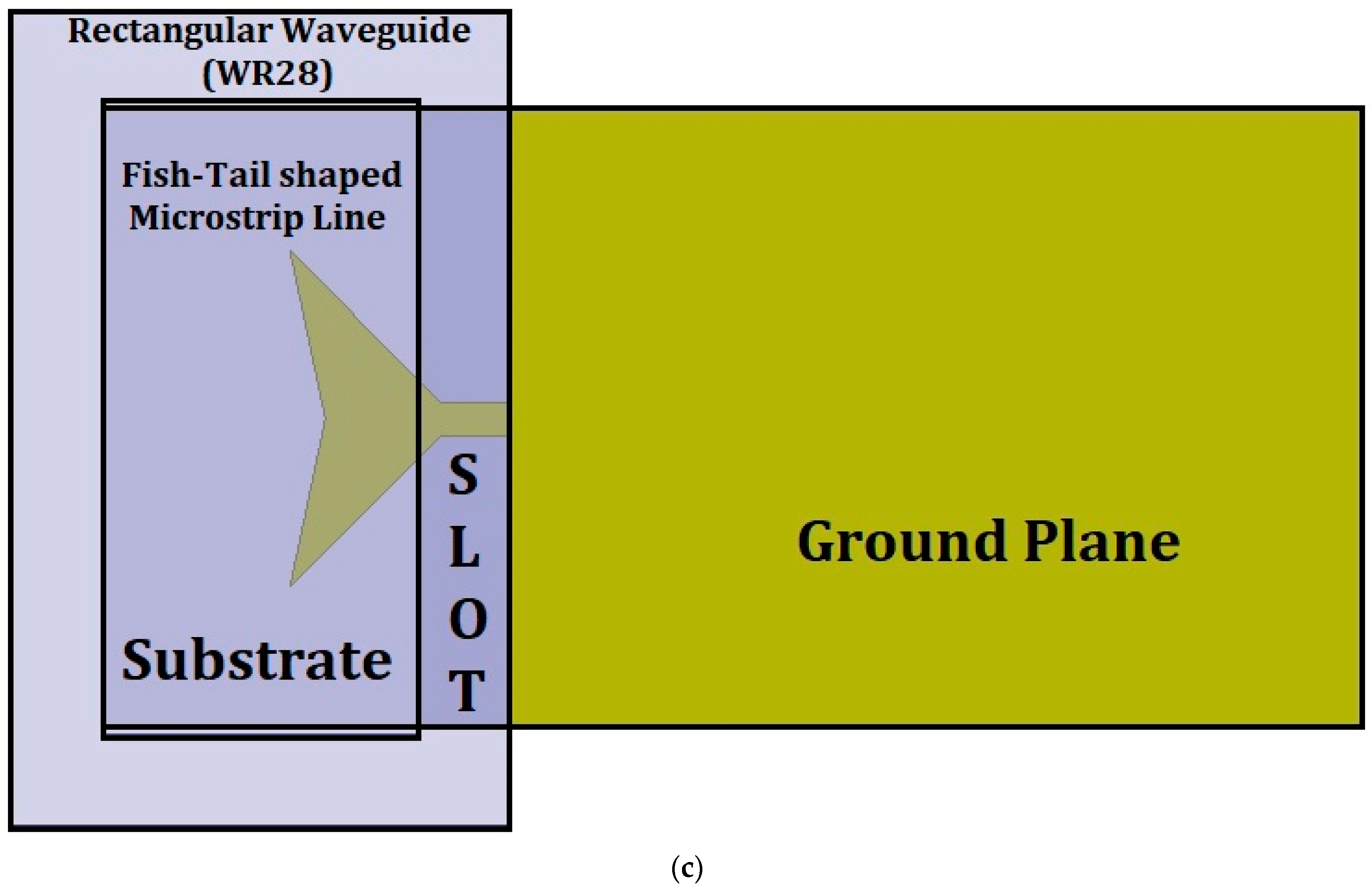Electronics 12 00670 g002b