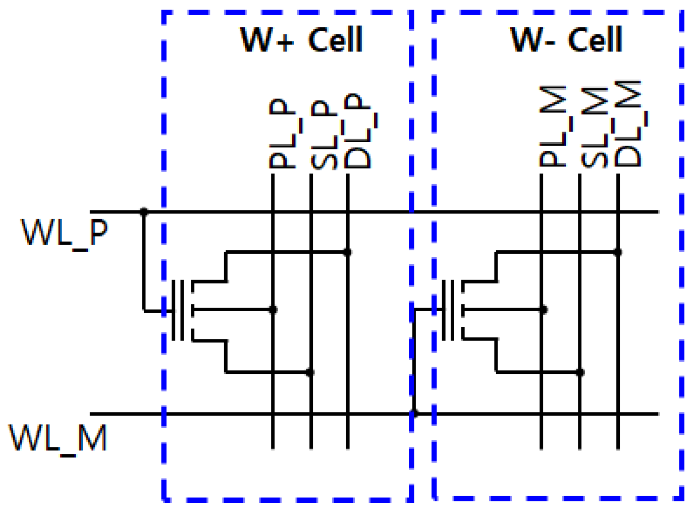 Electronics 12 00678 g003