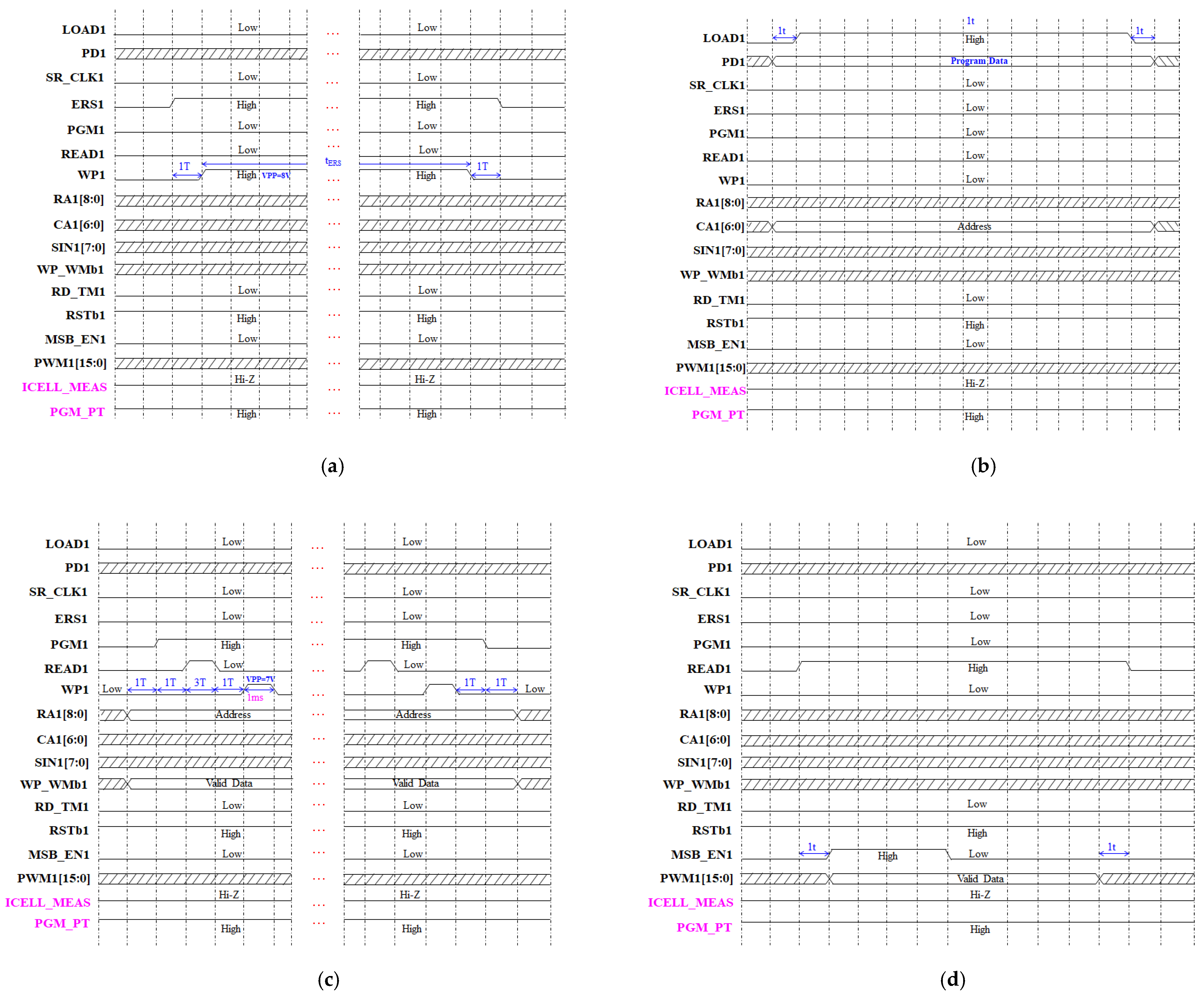 Electronics 12 00678 g005