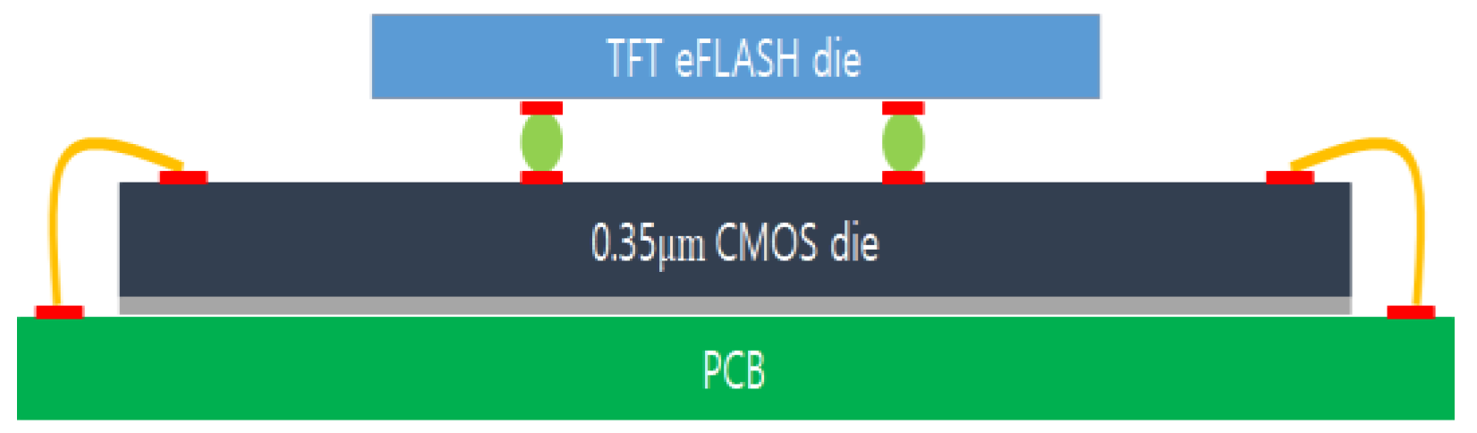 Electronics 12 00678 g013