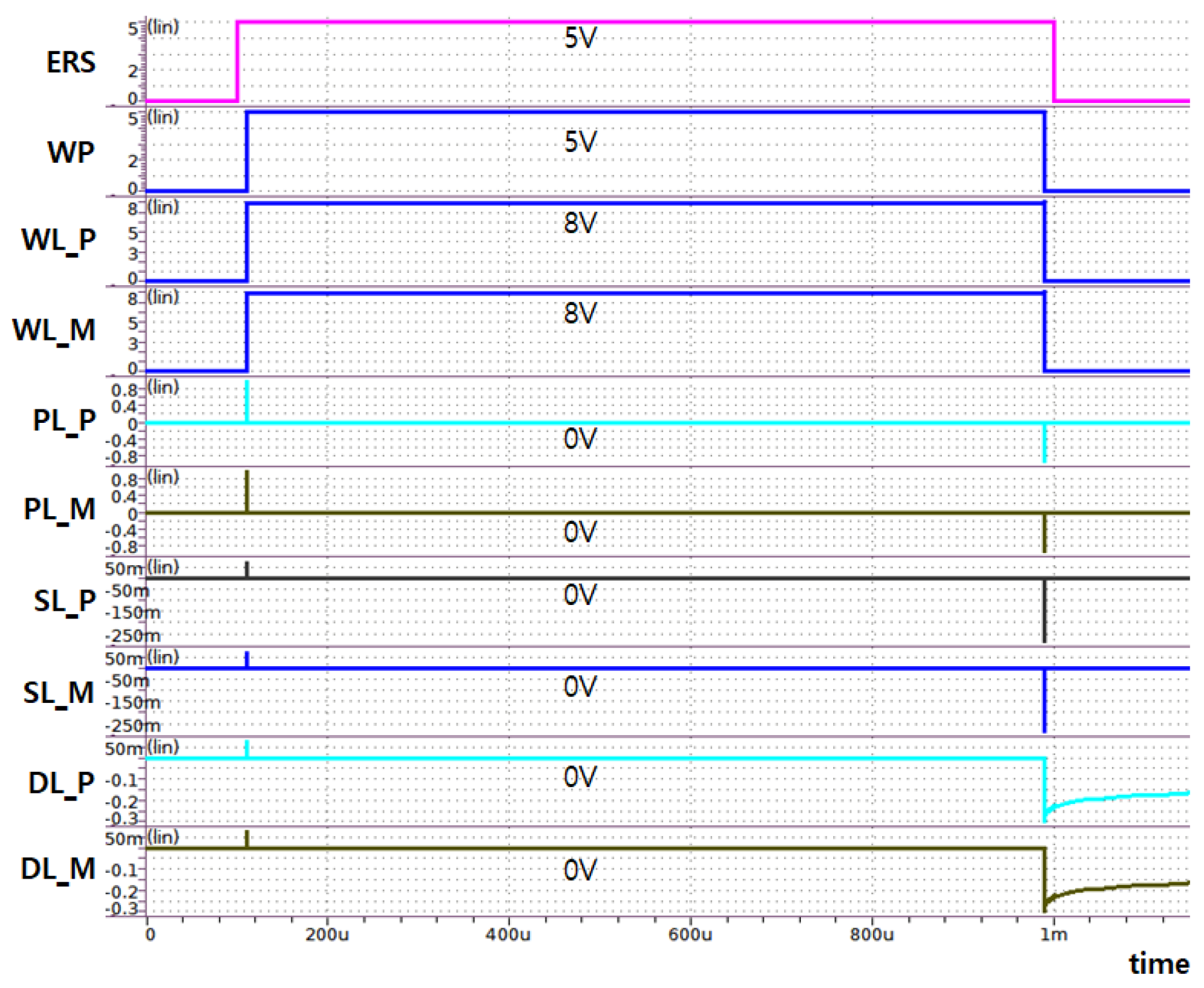 Electronics 12 00678 g016