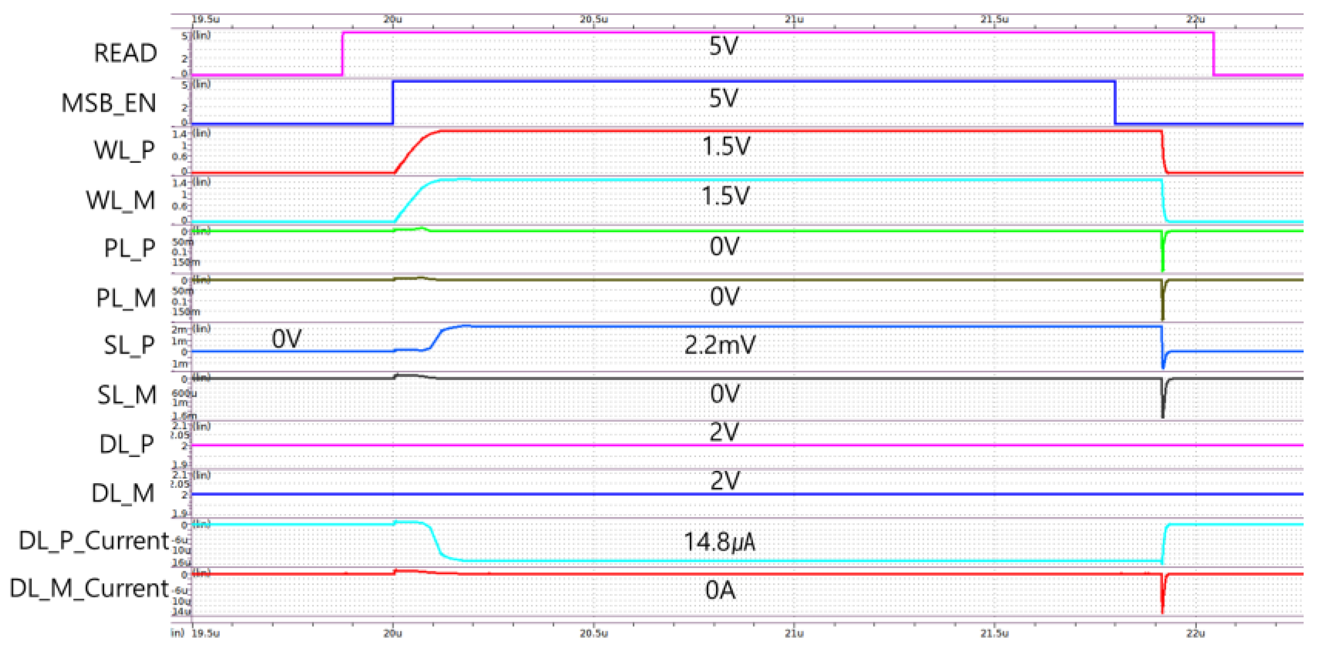 Electronics 12 00678 g018