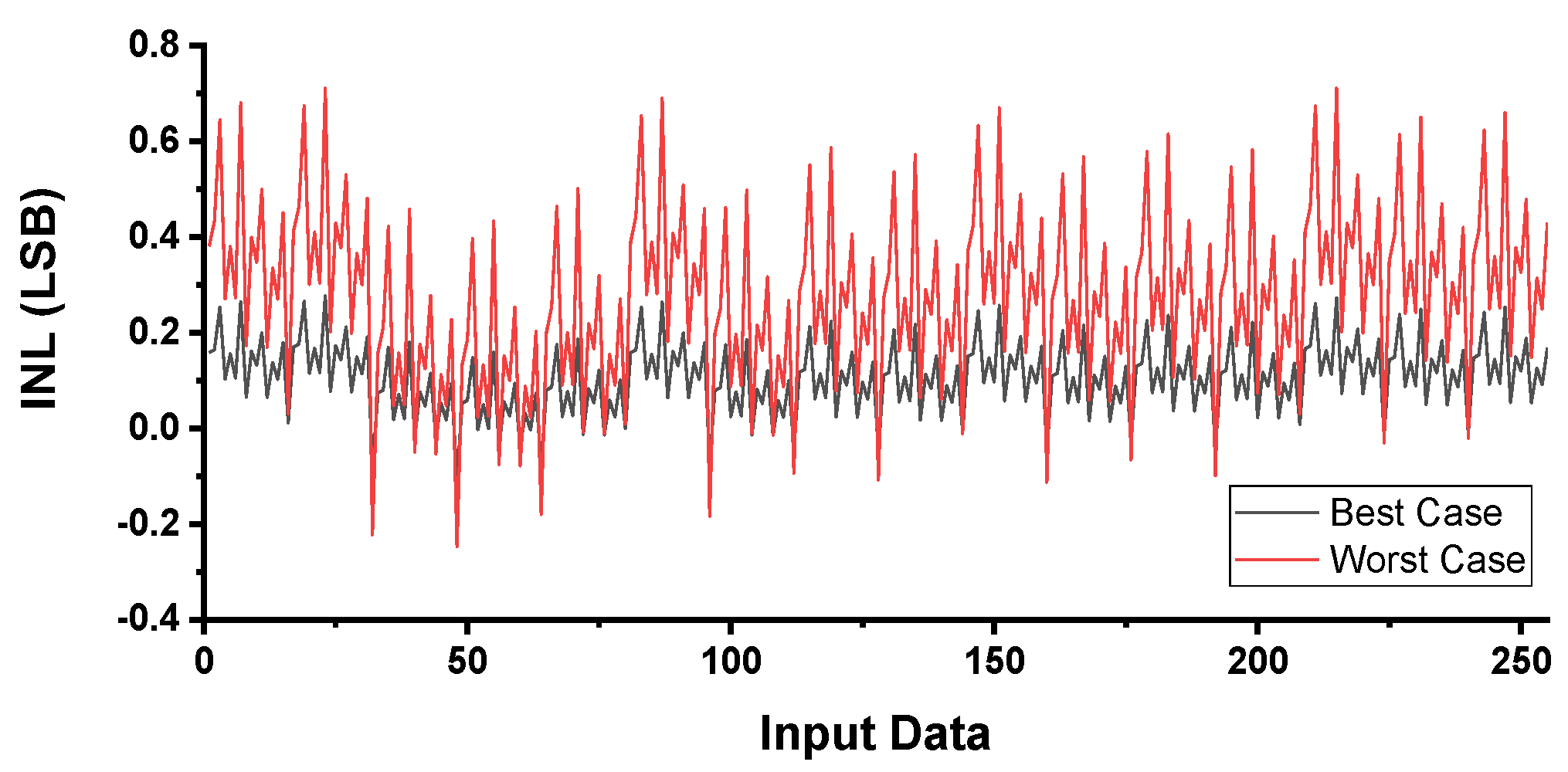 Electronics 12 00678 g020
