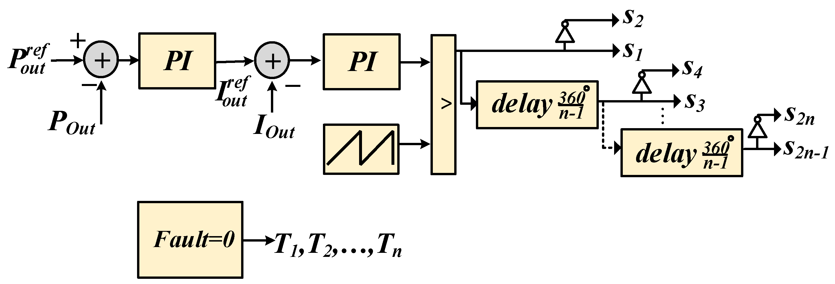 Electronics 12 00679 g003 Electronics 12 00679 g003
