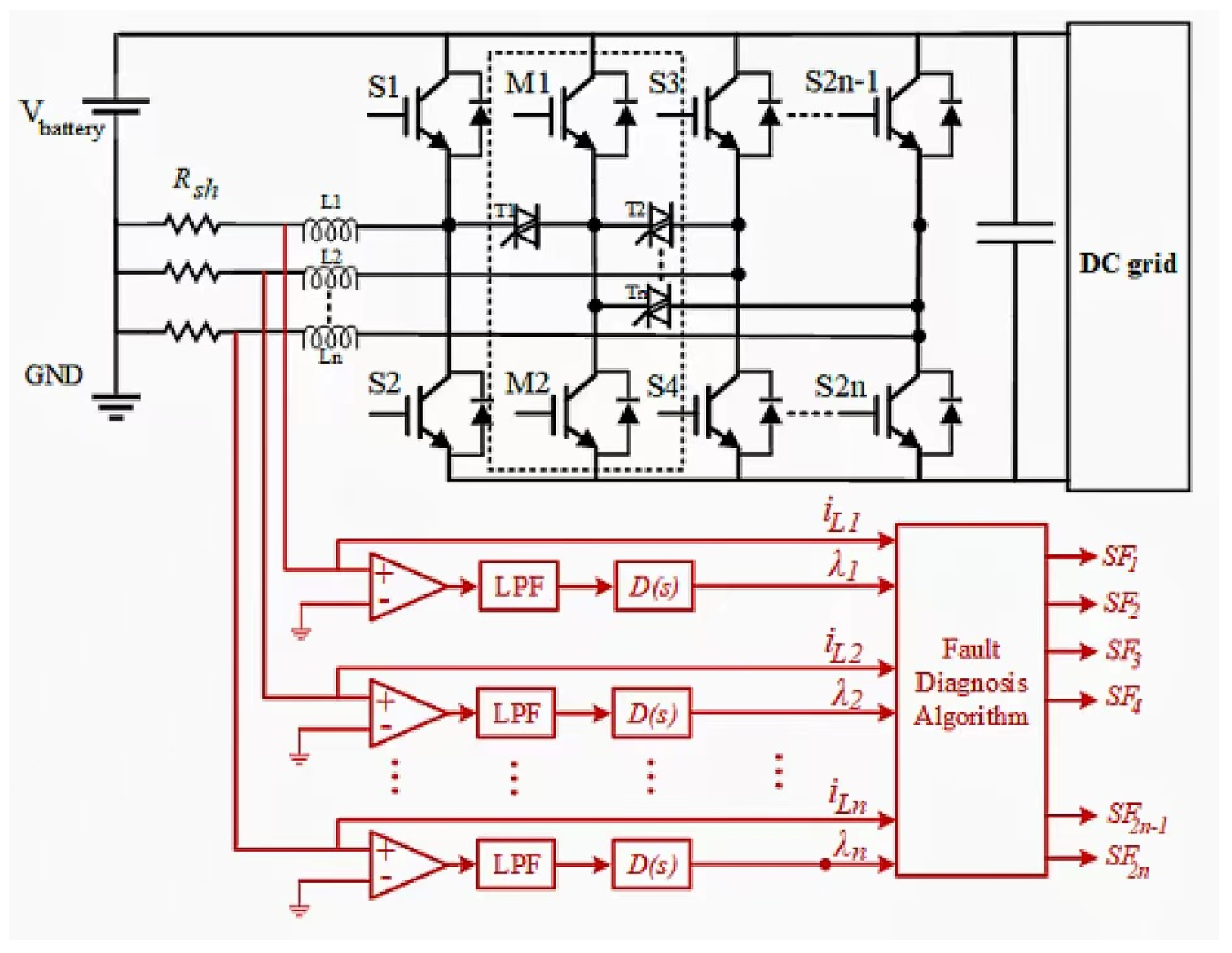 Electronics 12 00679 g007 Electronics 12 00679 g007