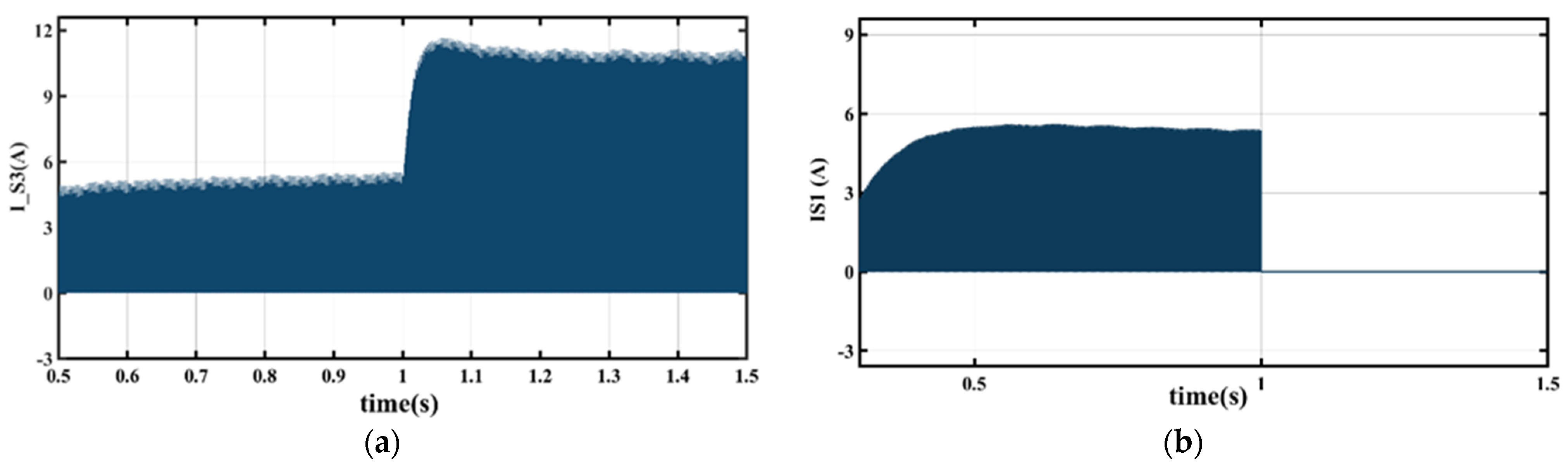 Electronics 12 00679 g010 Electronics 12 00679 g010