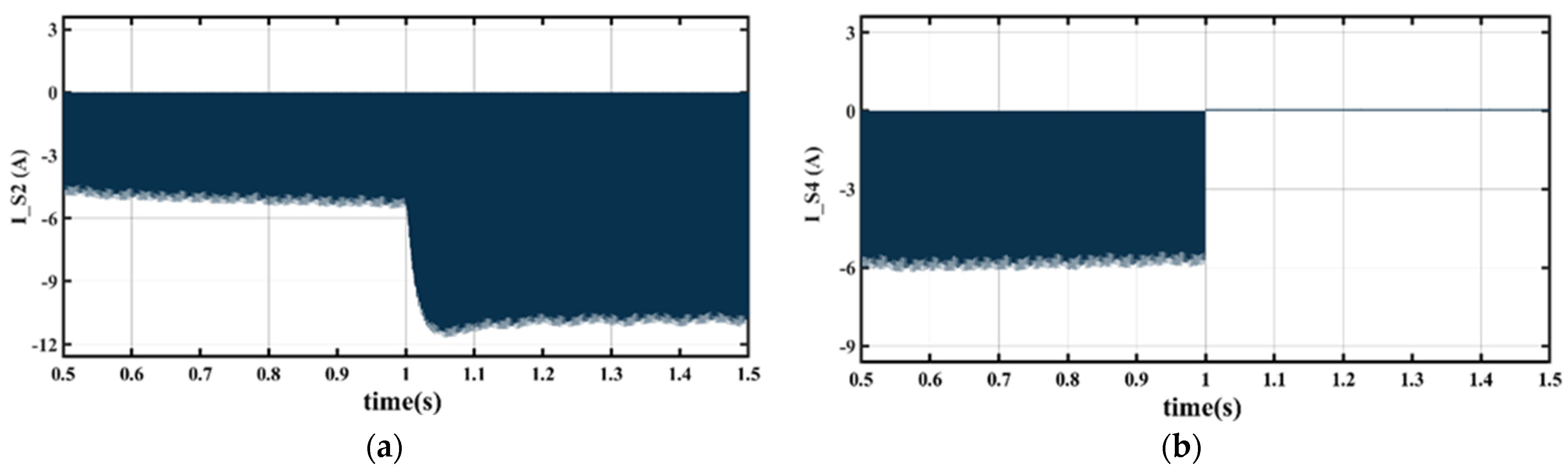 Electronics 12 00679 g011 Electronics 12 00679 g011