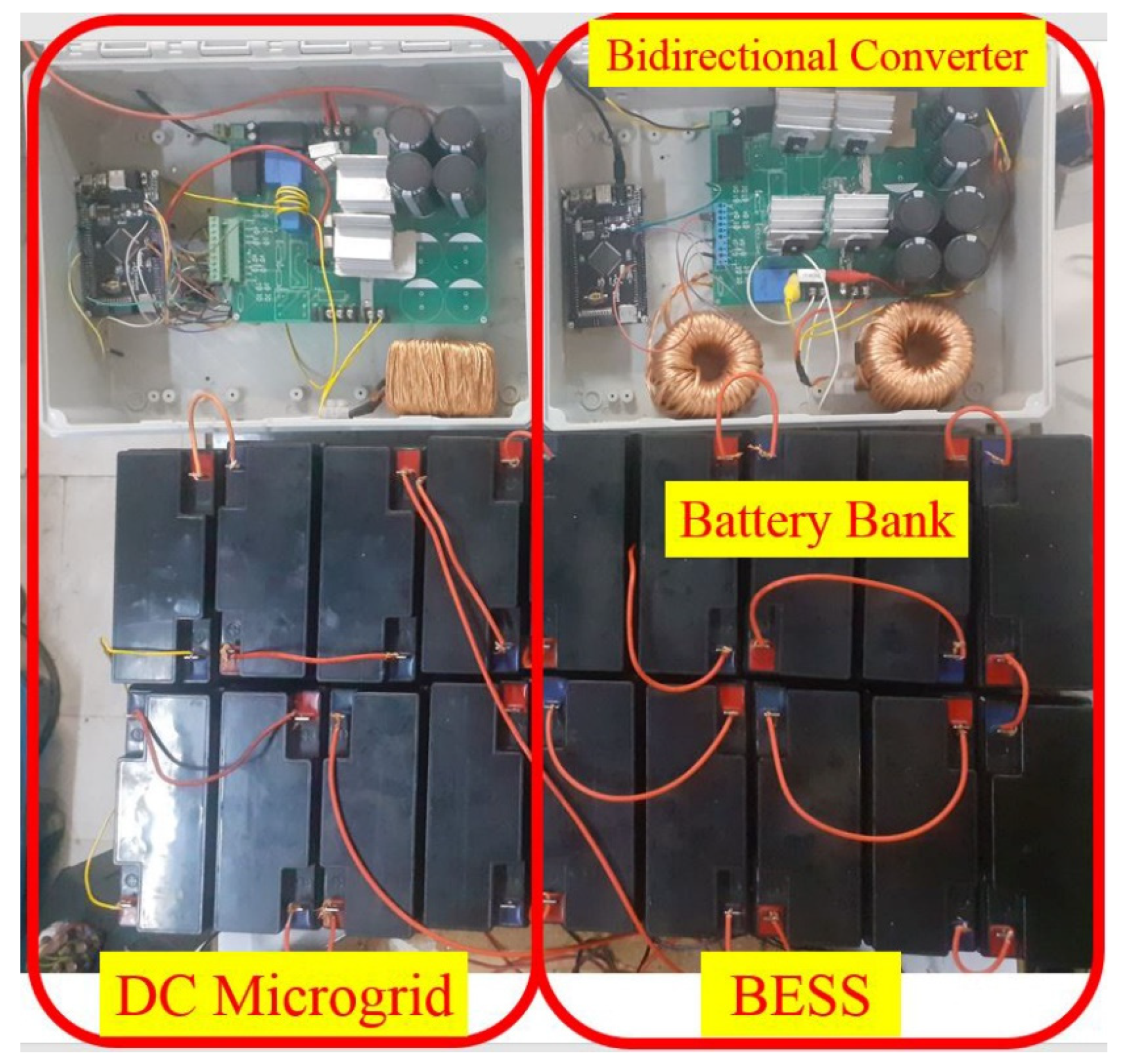 Electronics 12 00679 g015 Electronics 12 00679 g015