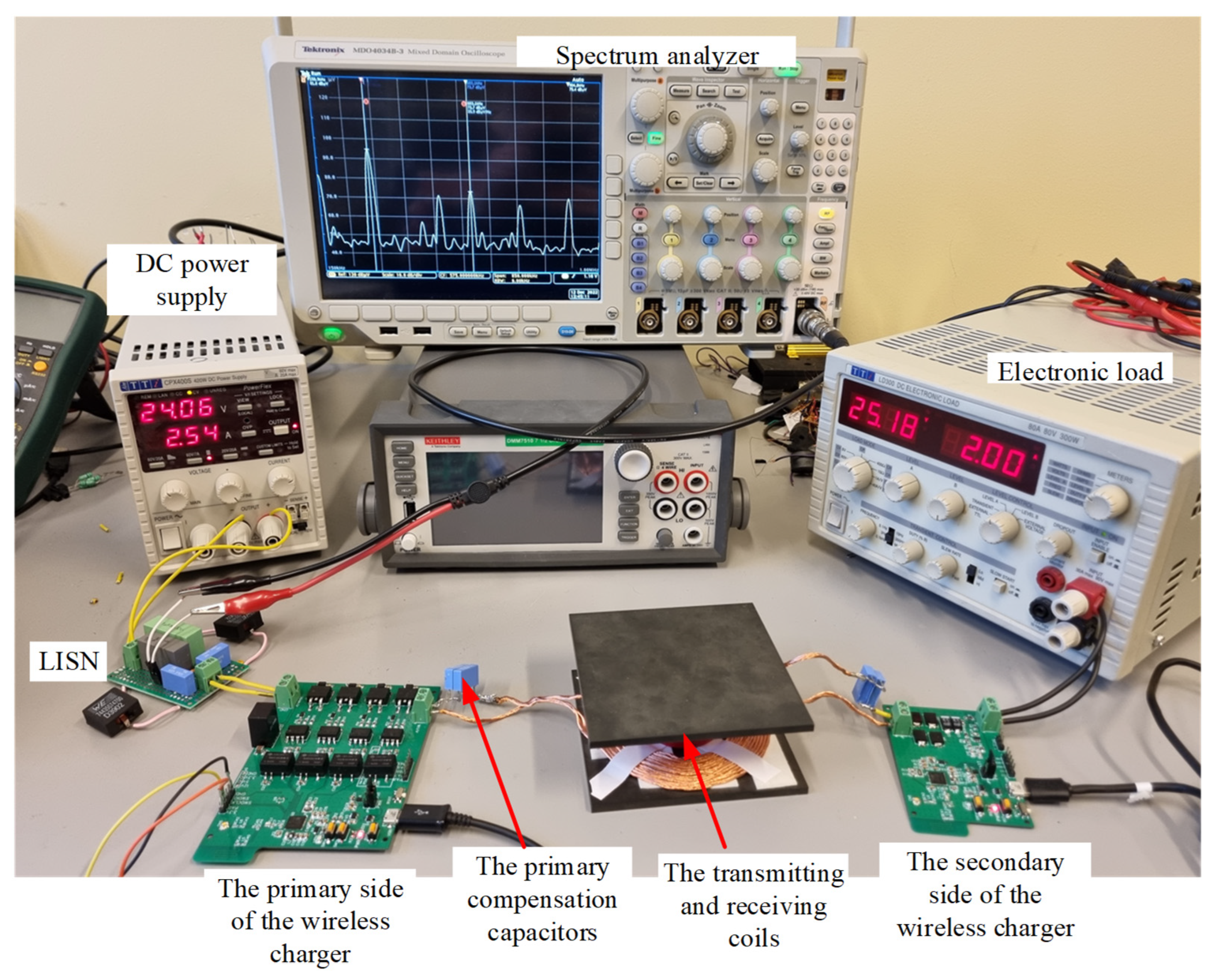 Electronics 12 00687 g002