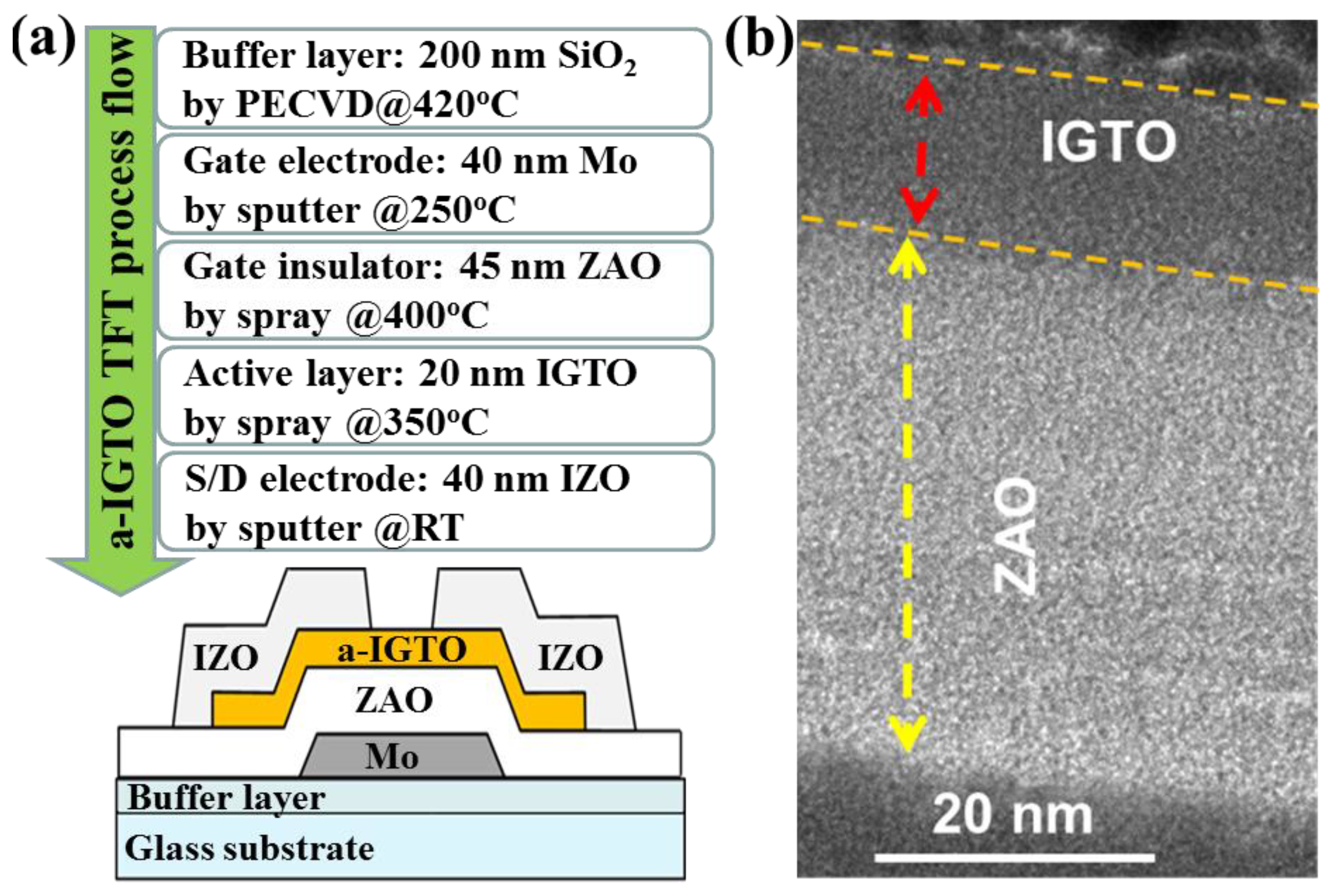 Electronics 12 00688 g001