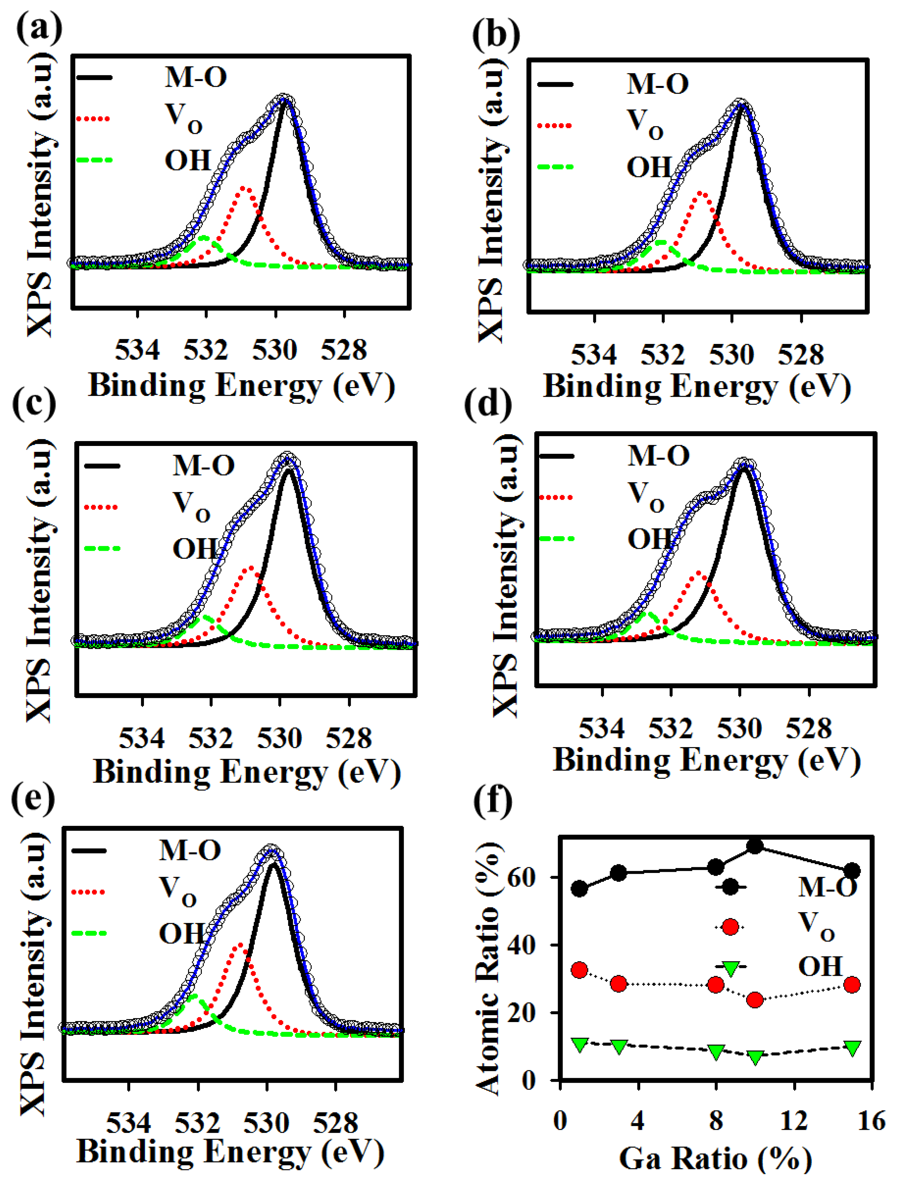 Electronics 12 00688 g004