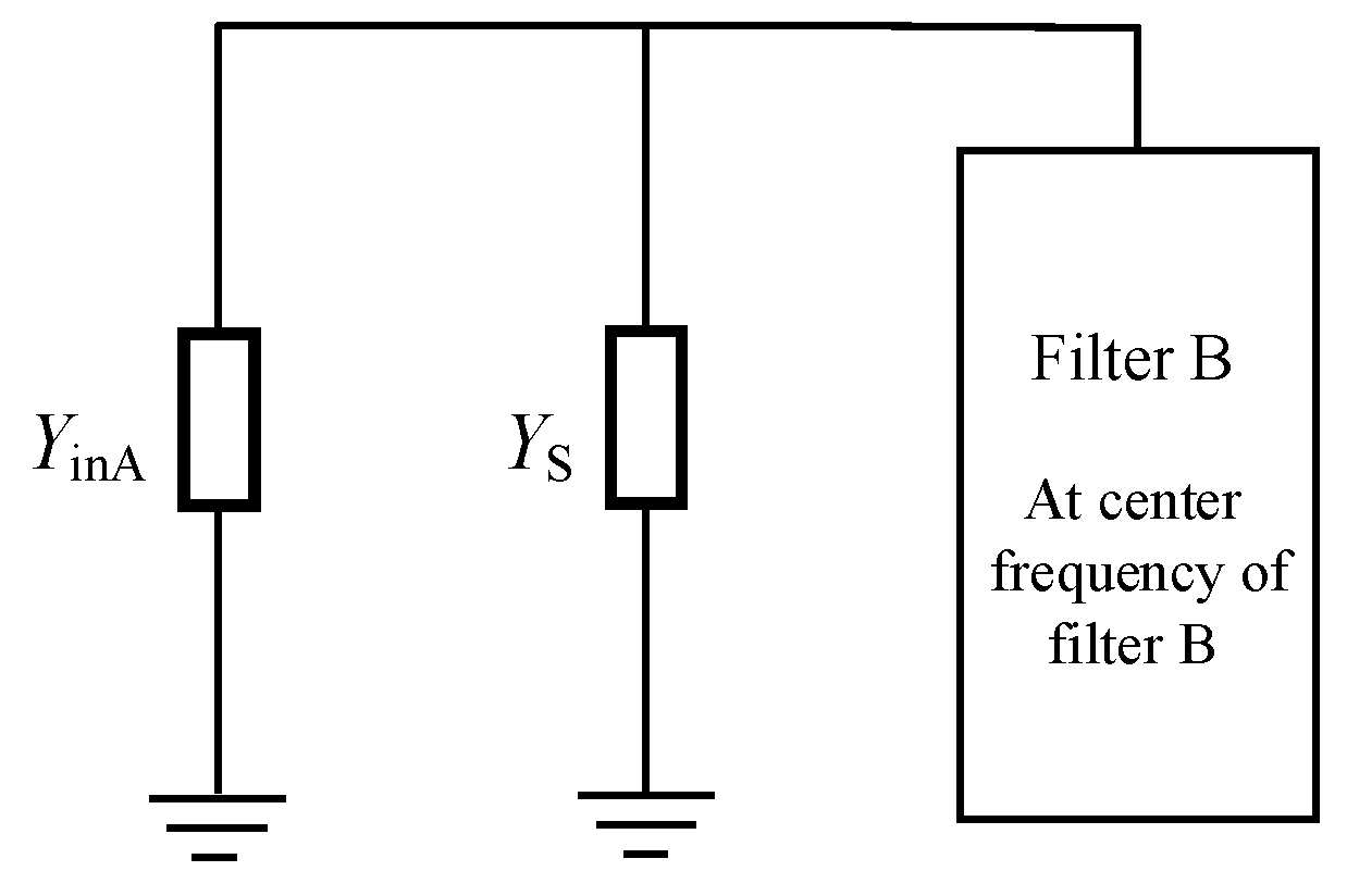 Electronics 12 00691 g002