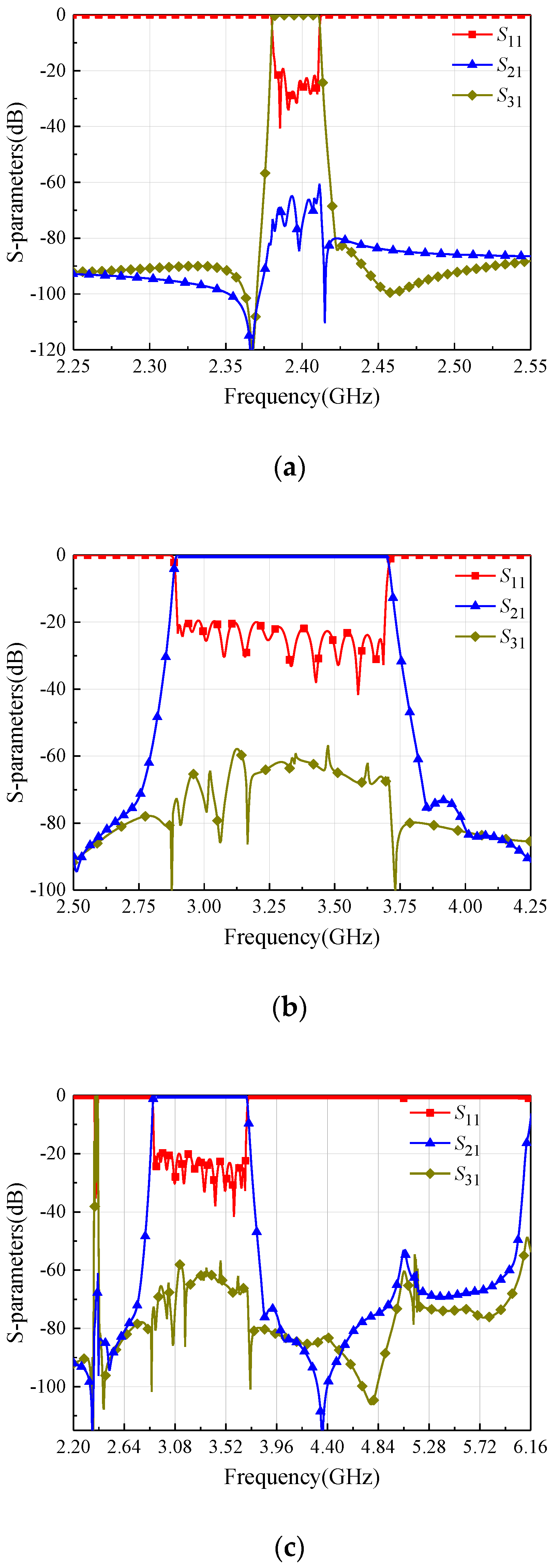 Electronics 12 00691 g011