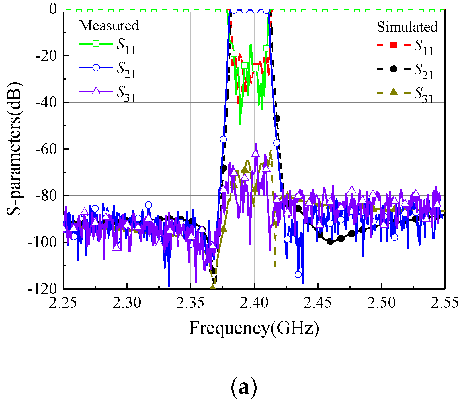 Electronics 12 00691 g013a