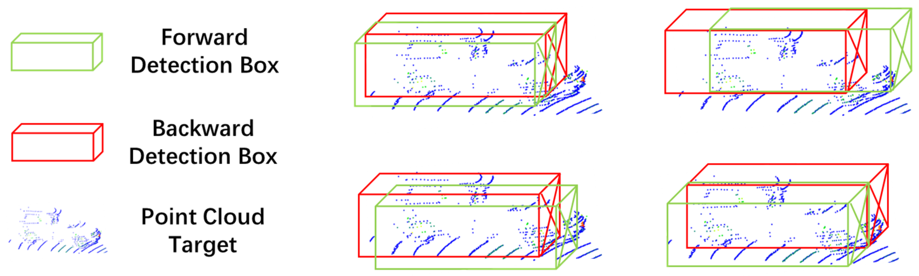 Electronics 12 00703 g004