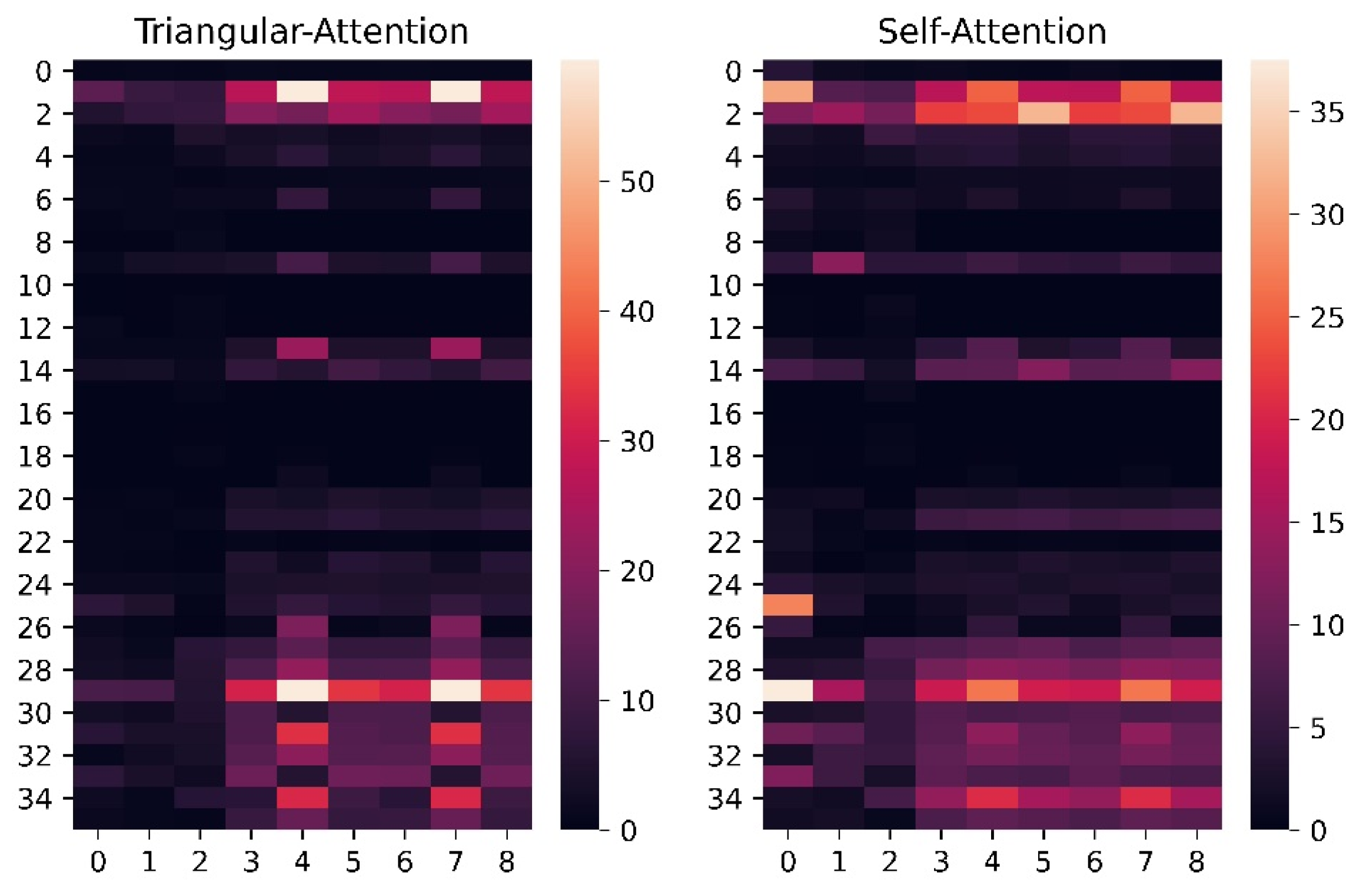 Electronics 12 00713 g012