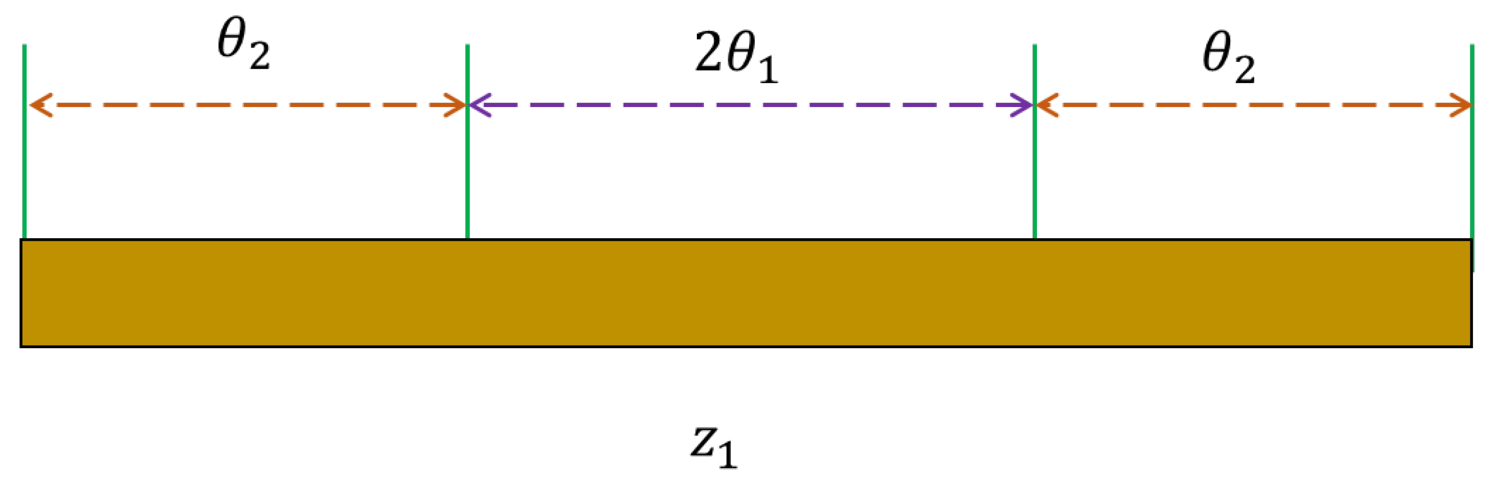 Electronics 12 00716 g003
