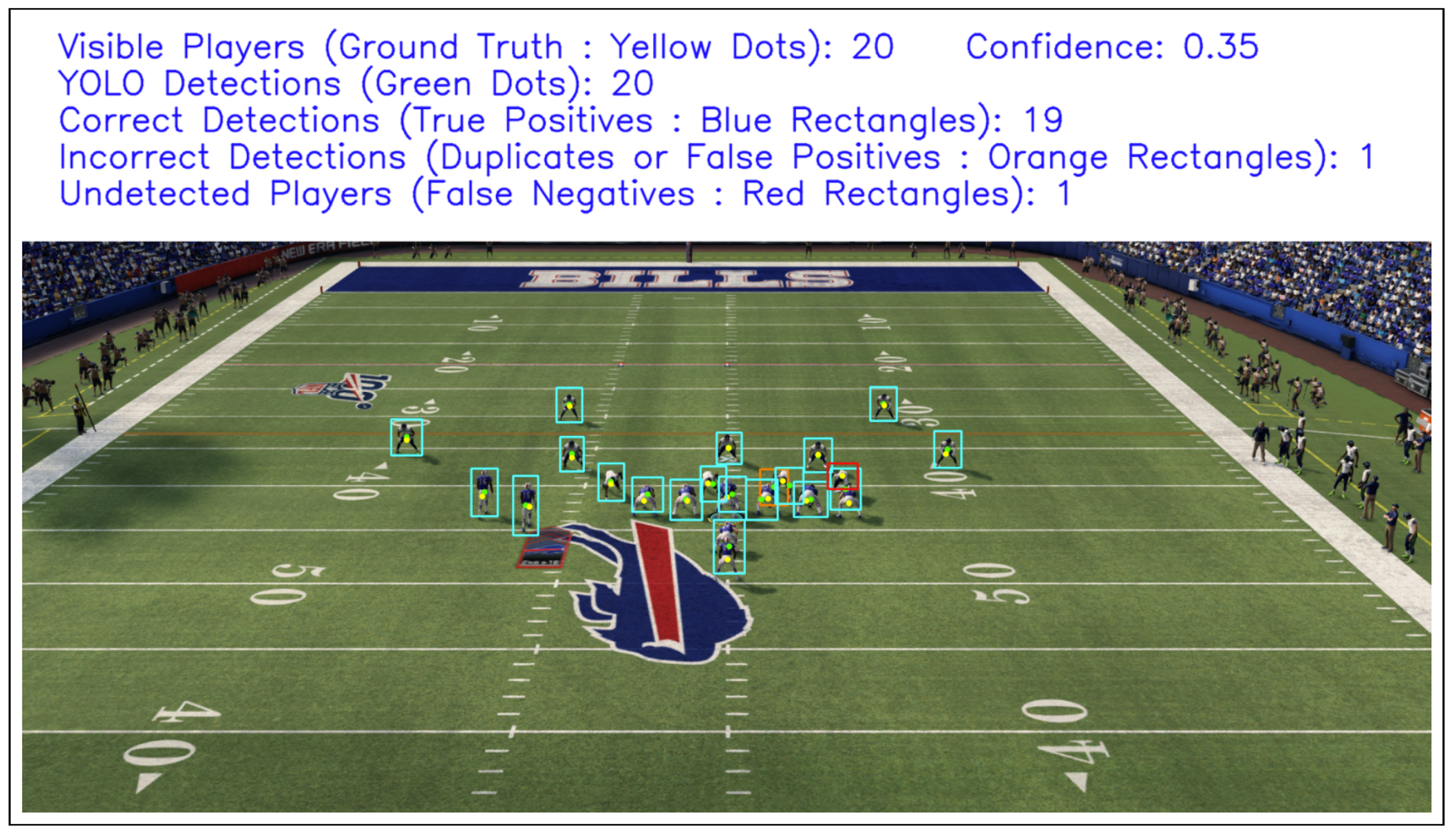 HOW TO AUDIBLE INTO ANY FORMATION IN MADDEN 21