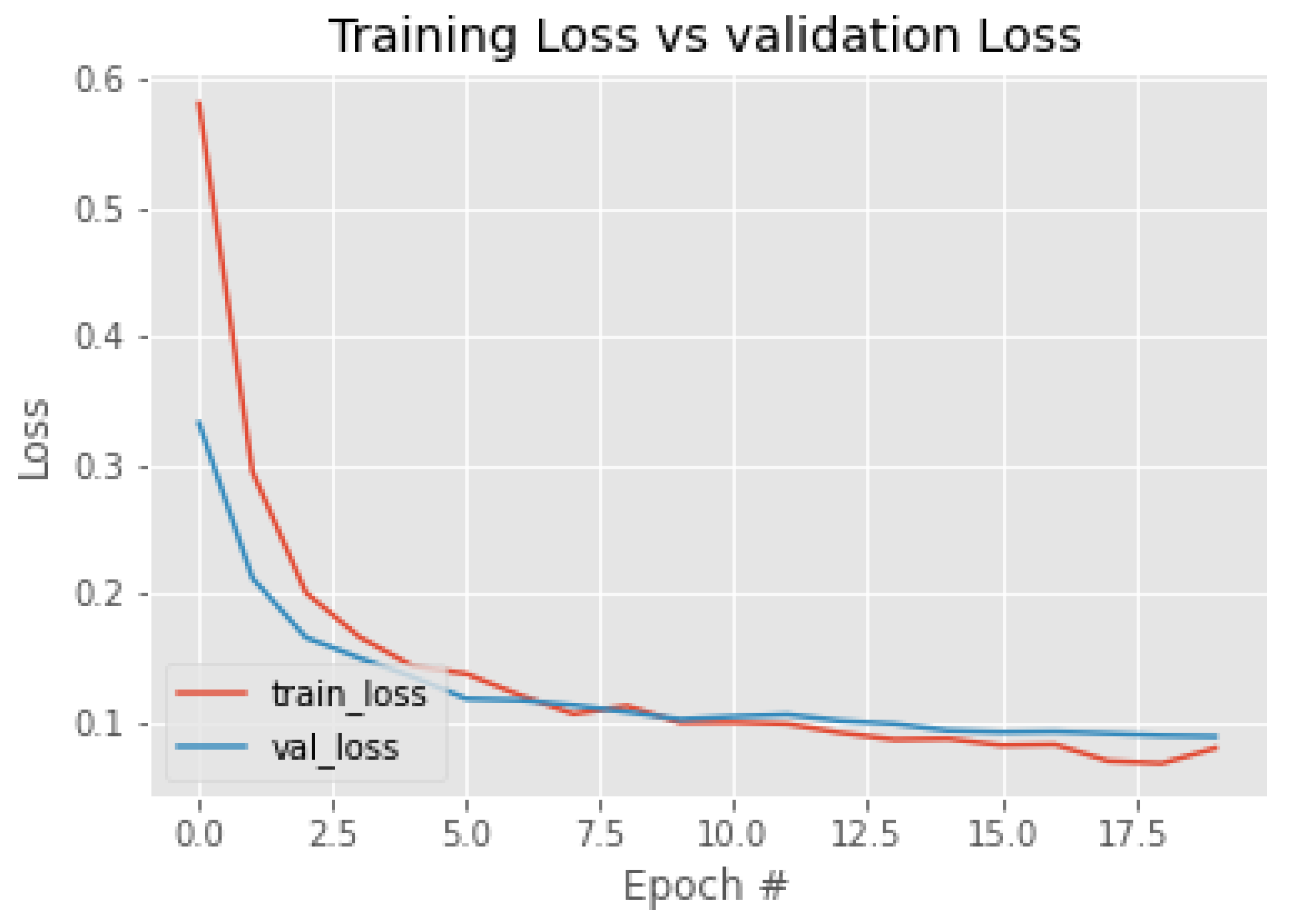 Electronics 12 00733 g008 Electronics 12 00733 g008