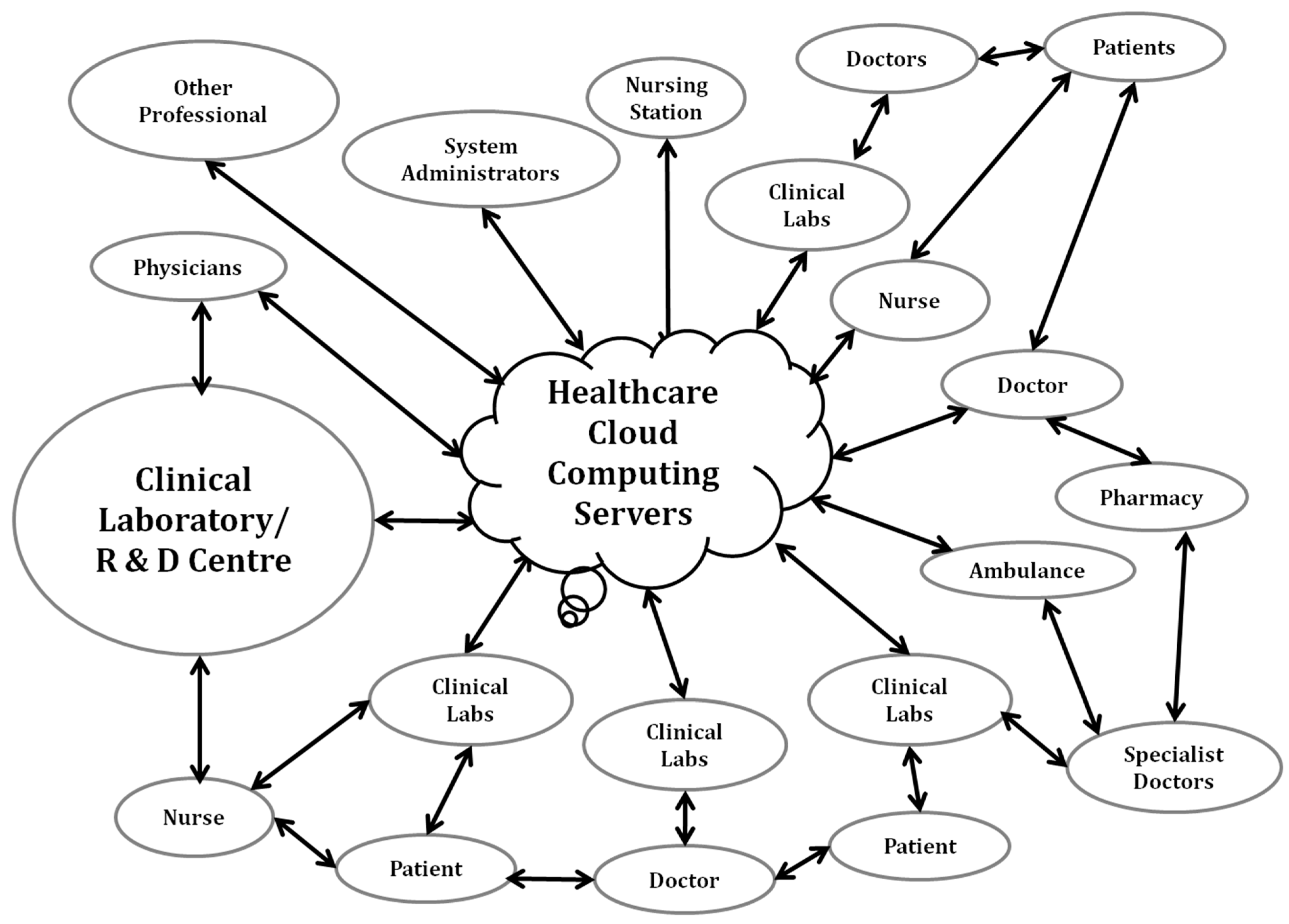 Electronics 12 00750 g011