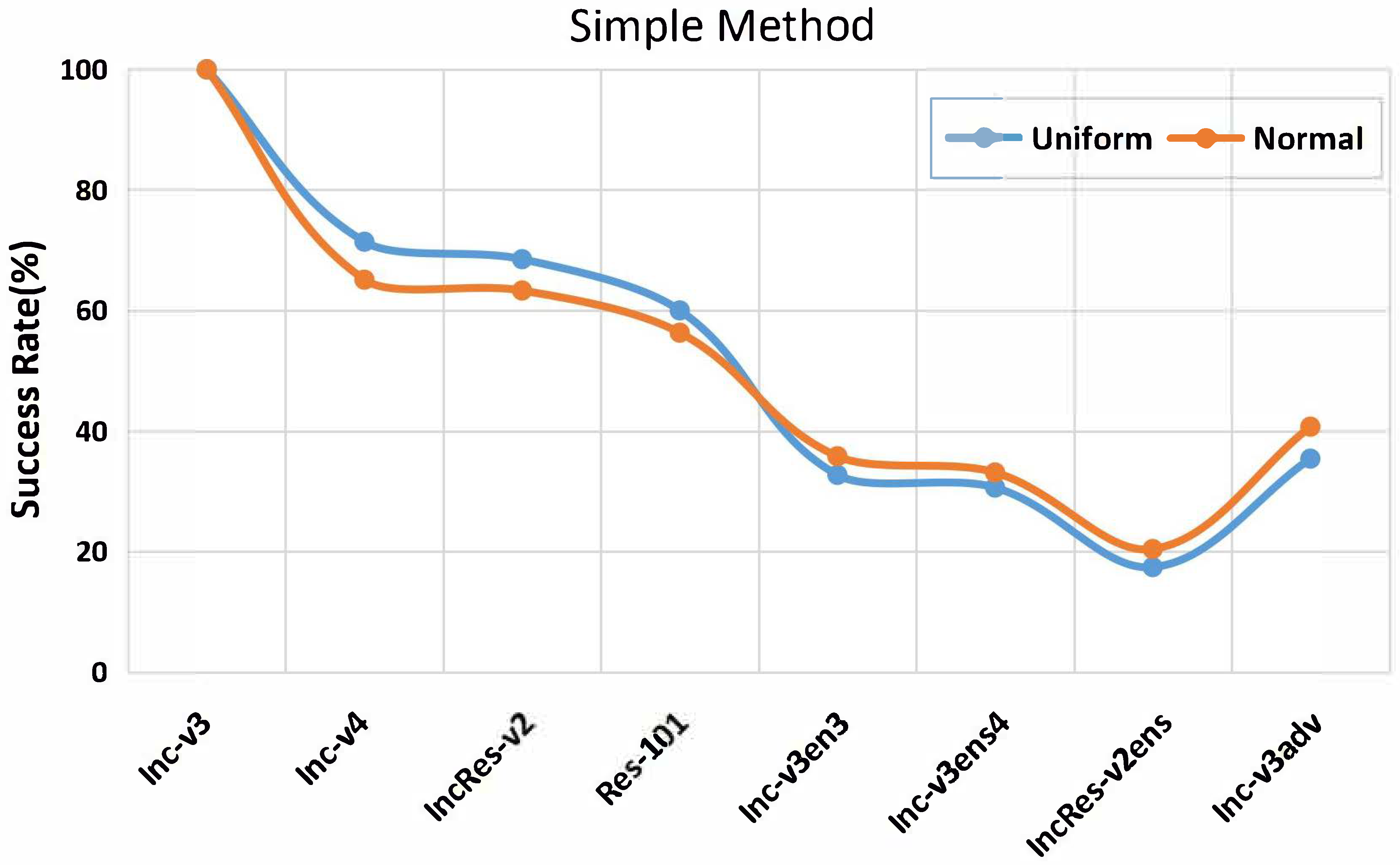 Electronics 12 00767 g003 Electronics 12 00767 g003