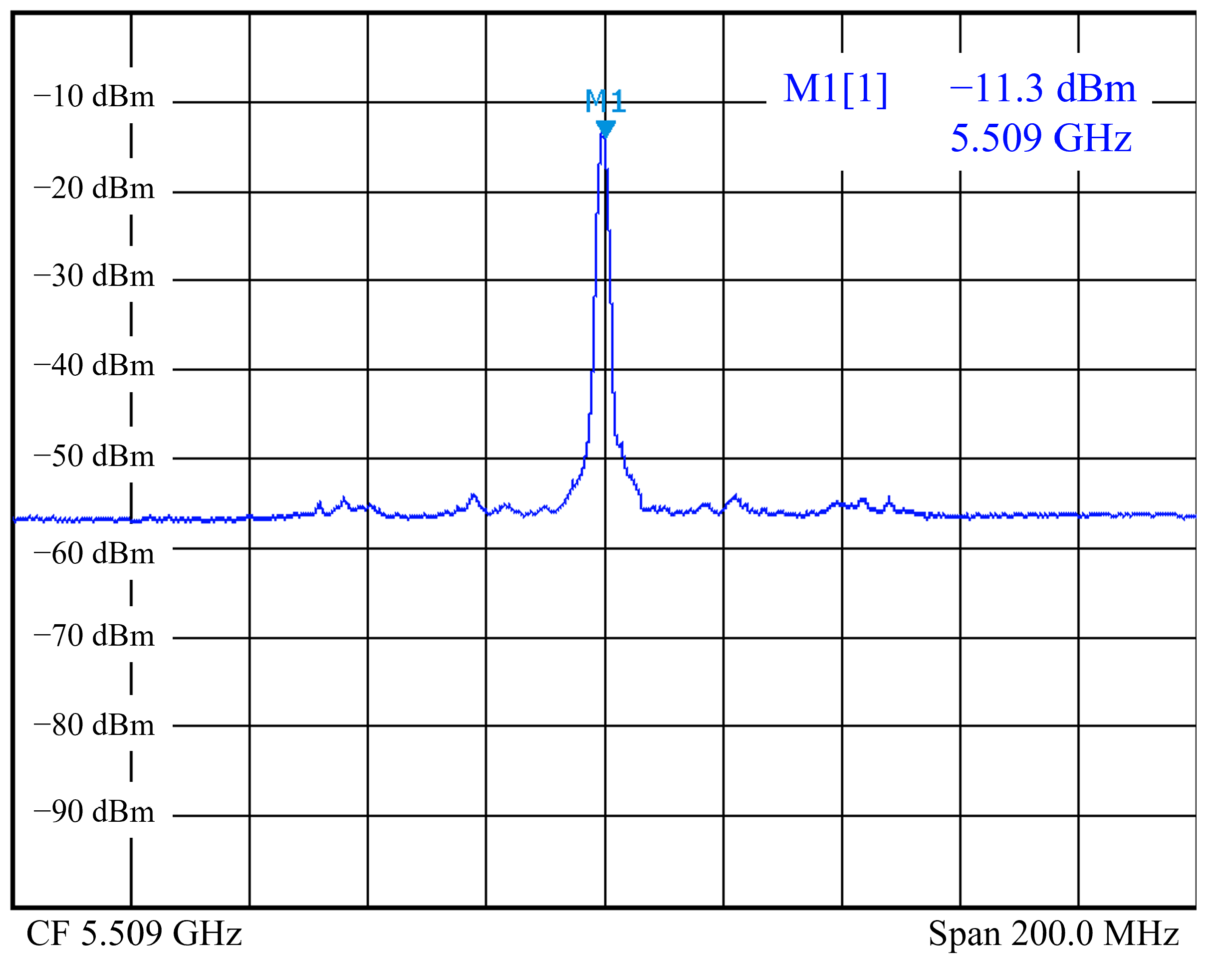 Electronics 12 00778 g008