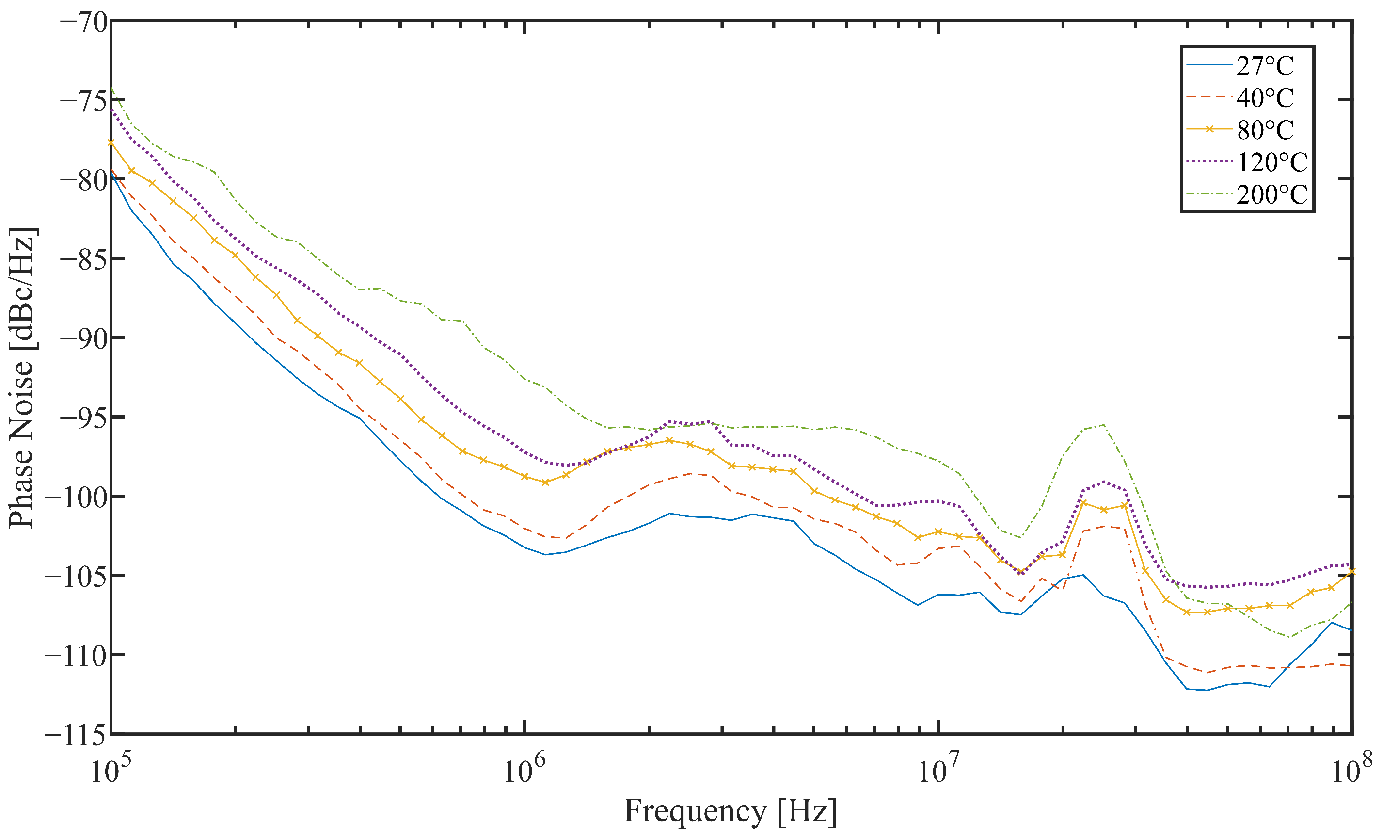 Electronics 12 00778 g013