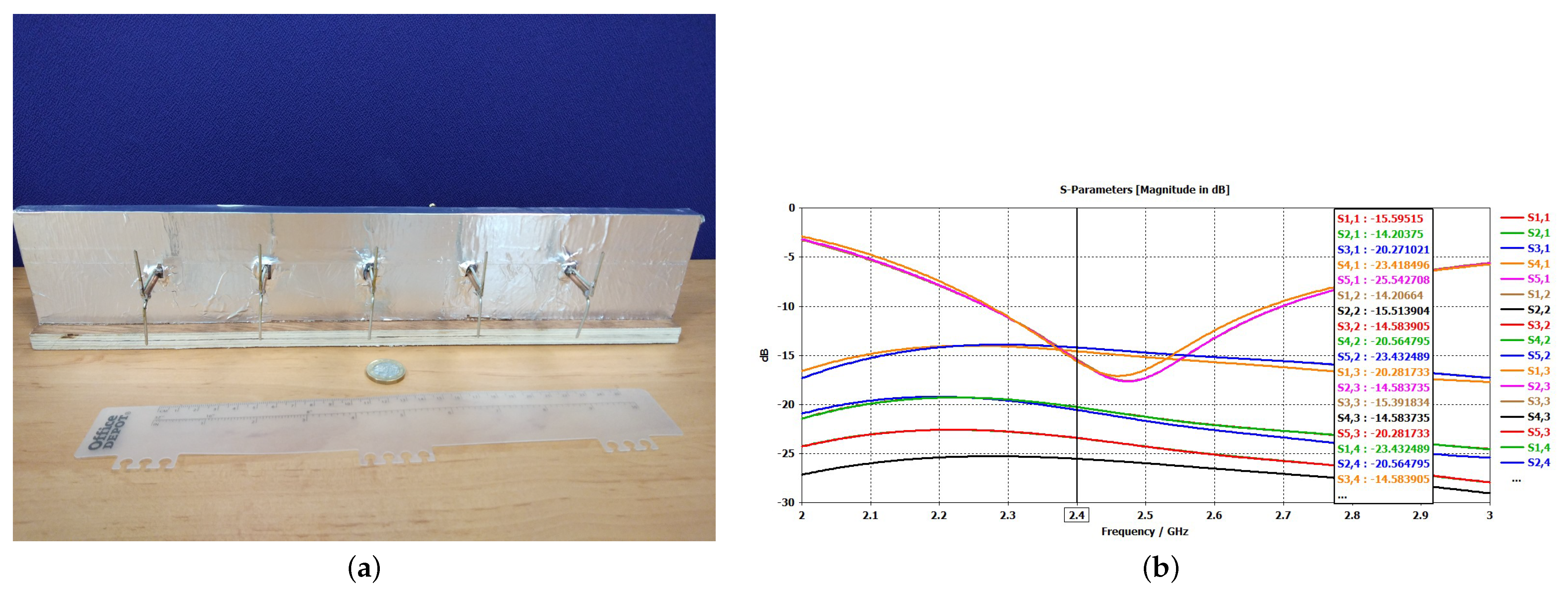 Electronics 12 00780 g005