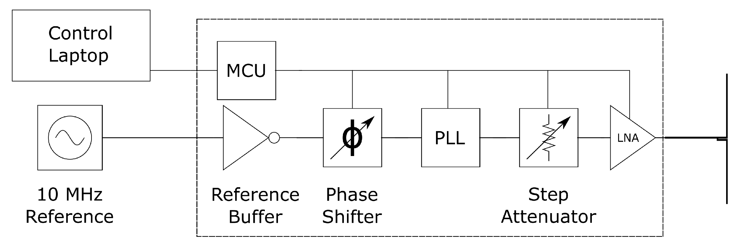 Electronics 12 00780 g006
