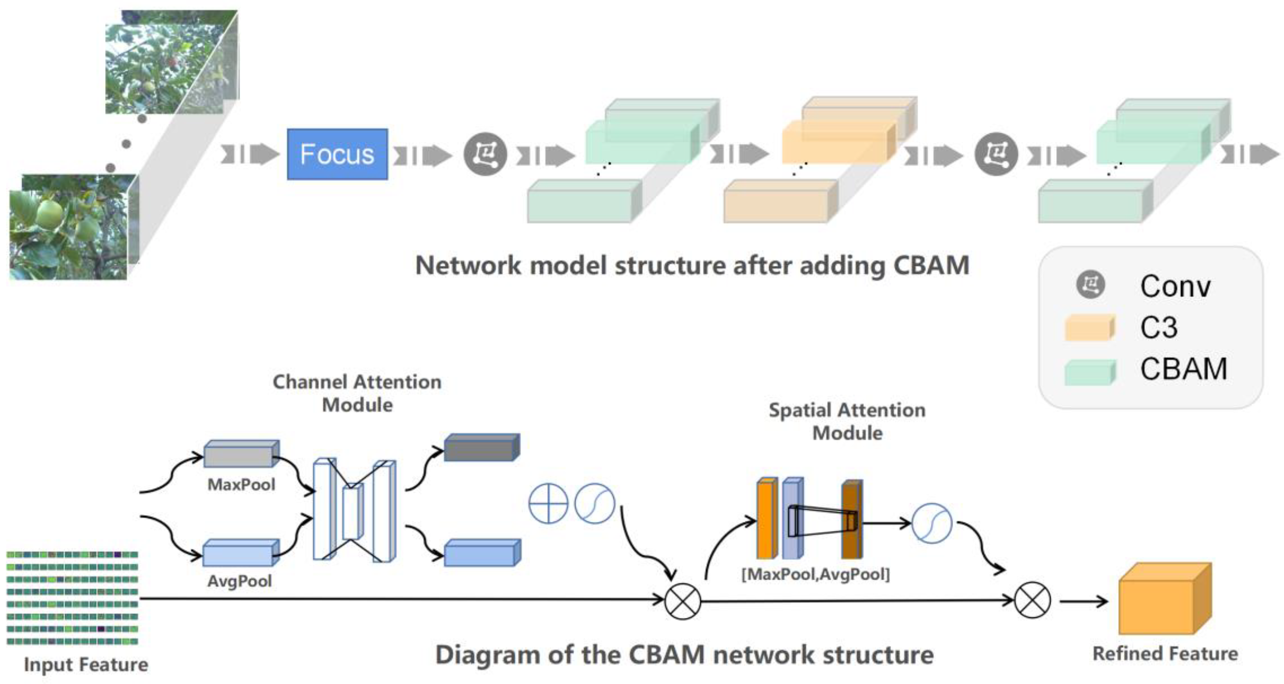Electronics 12 00785 g009
