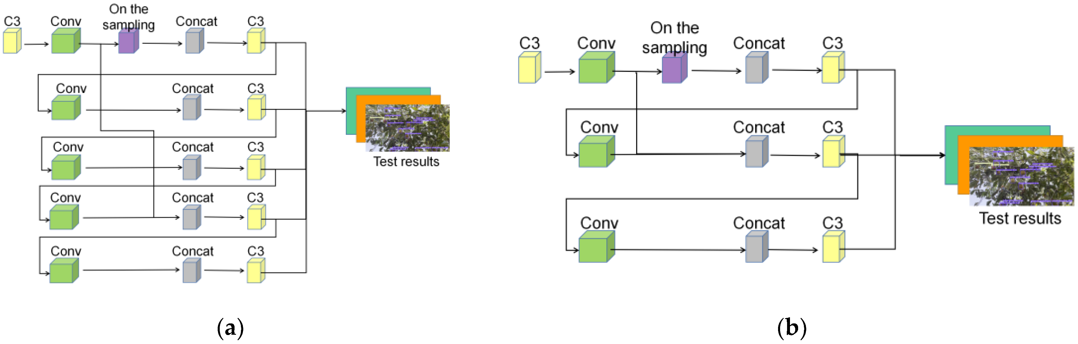 Electronics 12 00785 g010