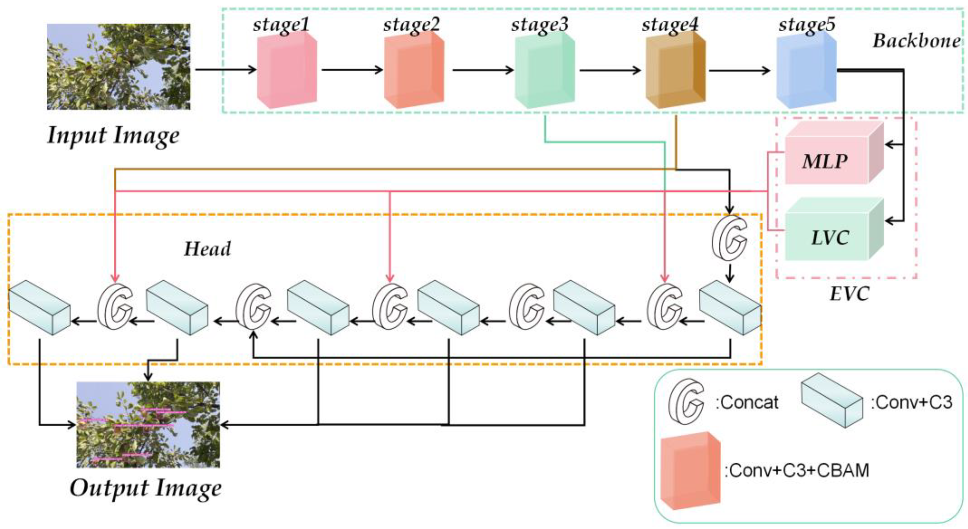 Electronics 12 00785 g011