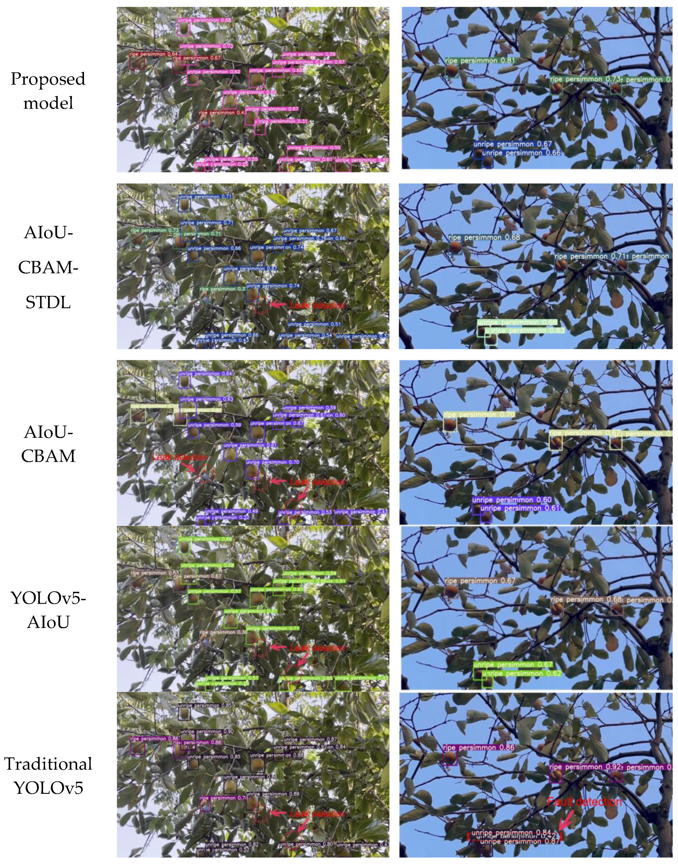Electronics 12 00785 g014