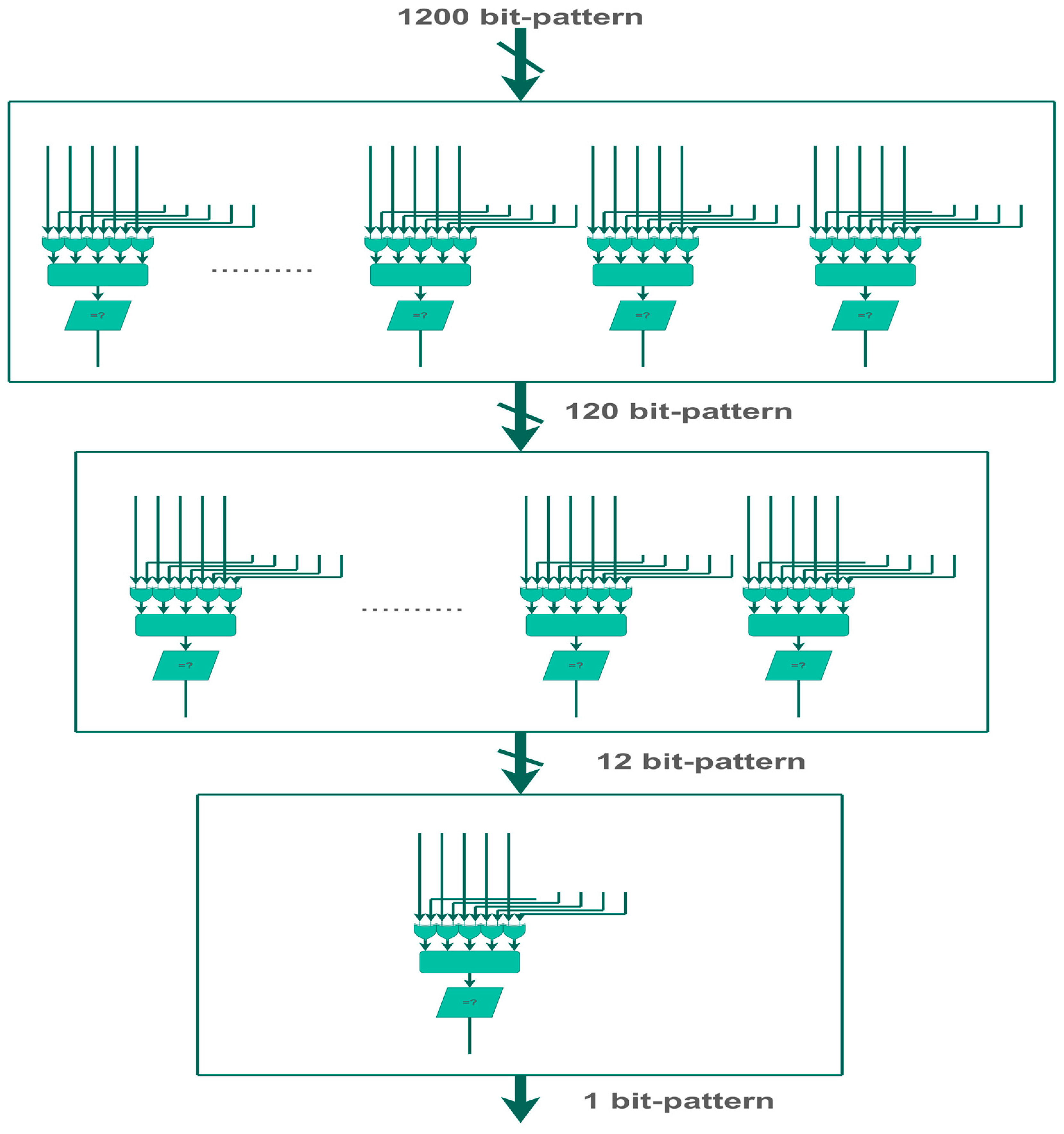 Electronics 12 00803 g004